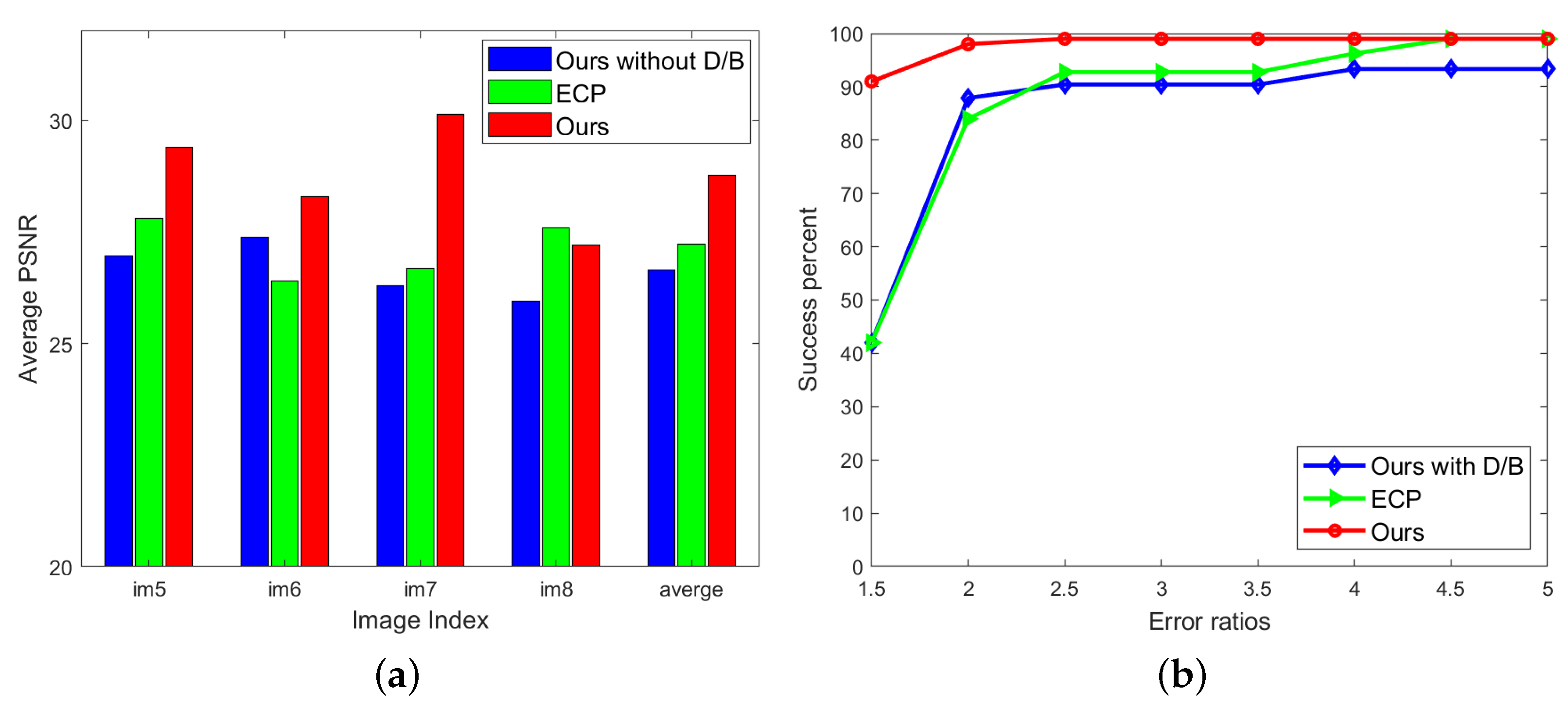 Mathematics 10 01238 g011