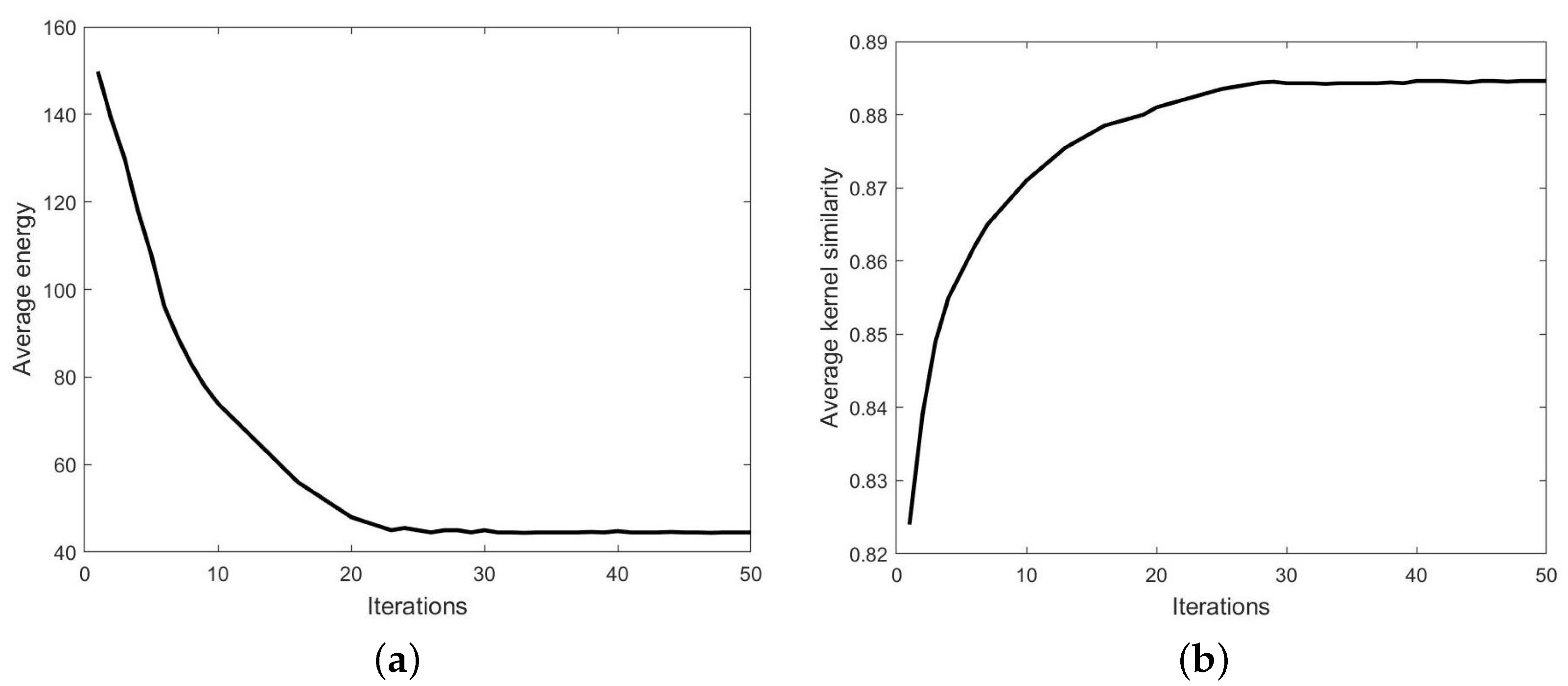 Mathematics 10 01238 g014