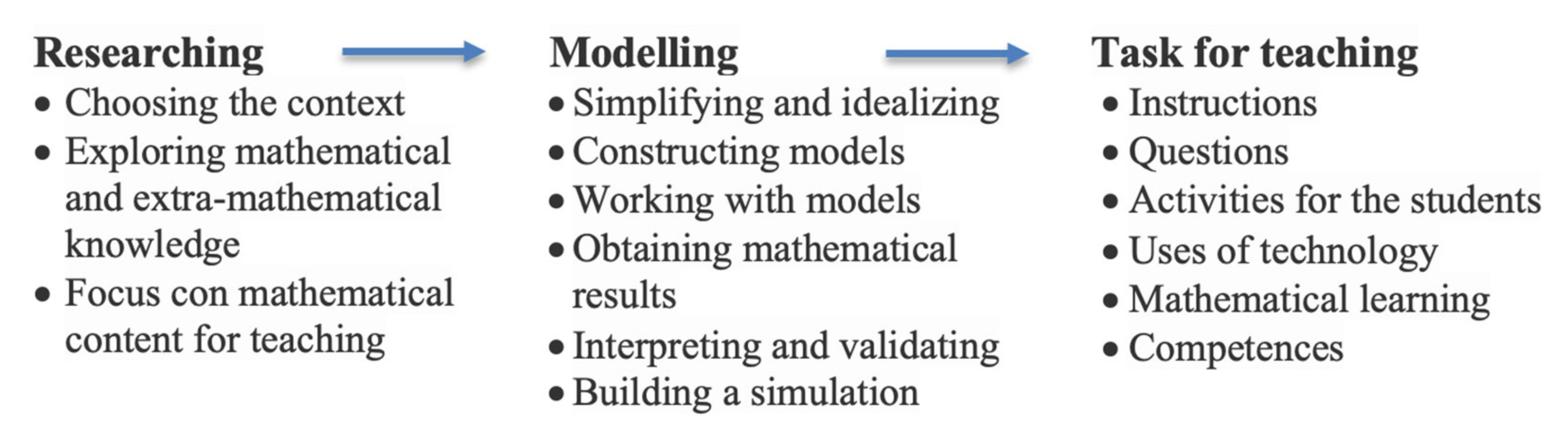 Mathematics 10 01239 g003