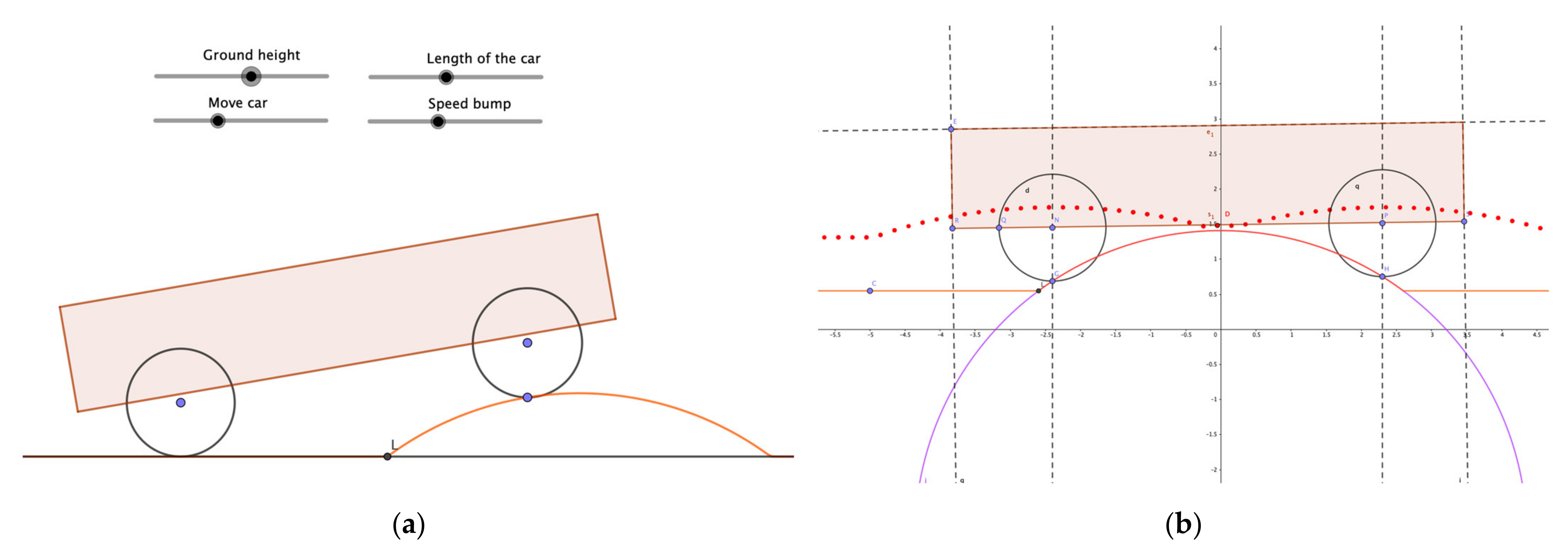 Mathematics 10 01239 g005