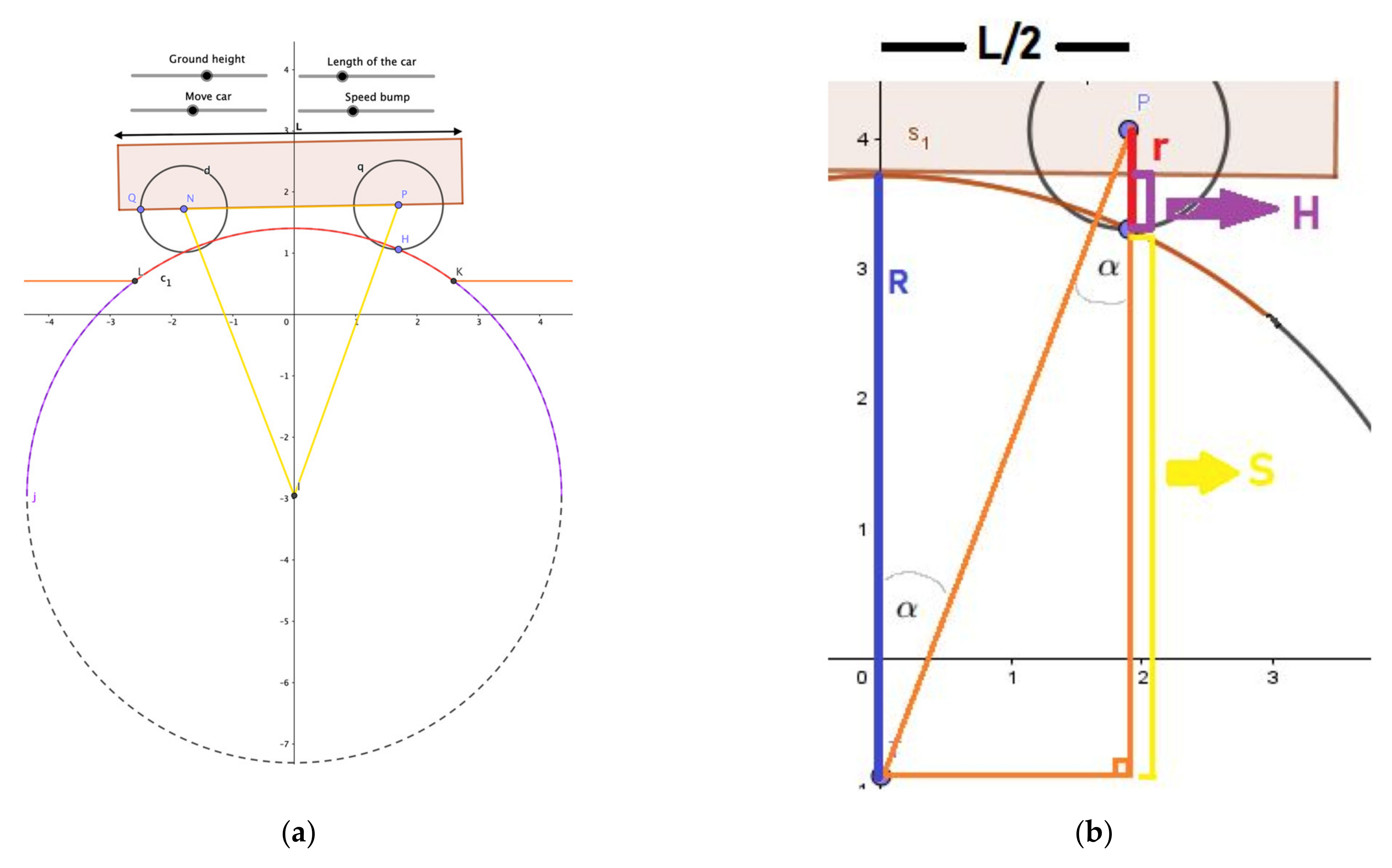 Mathematics 10 01239 g007