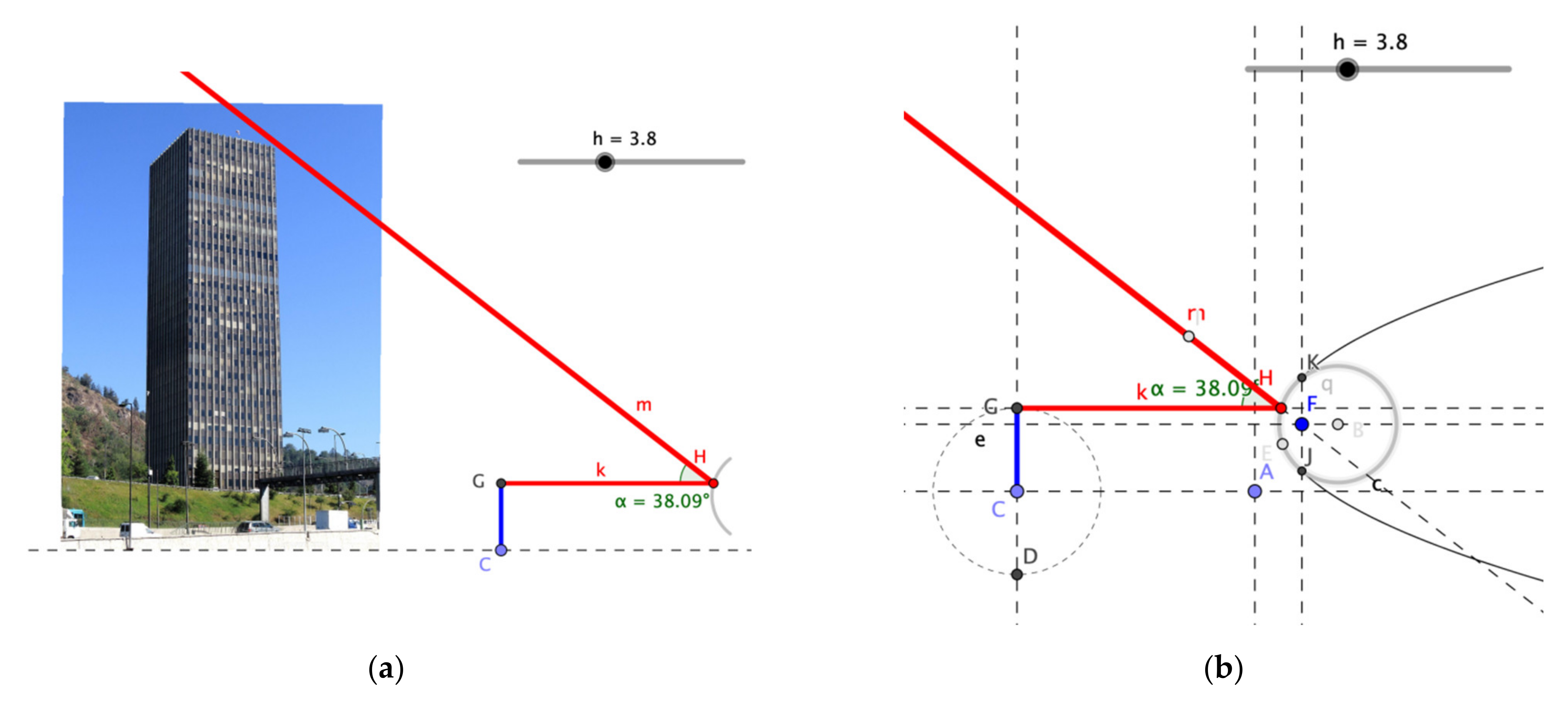 Mathematics 10 01239 g008