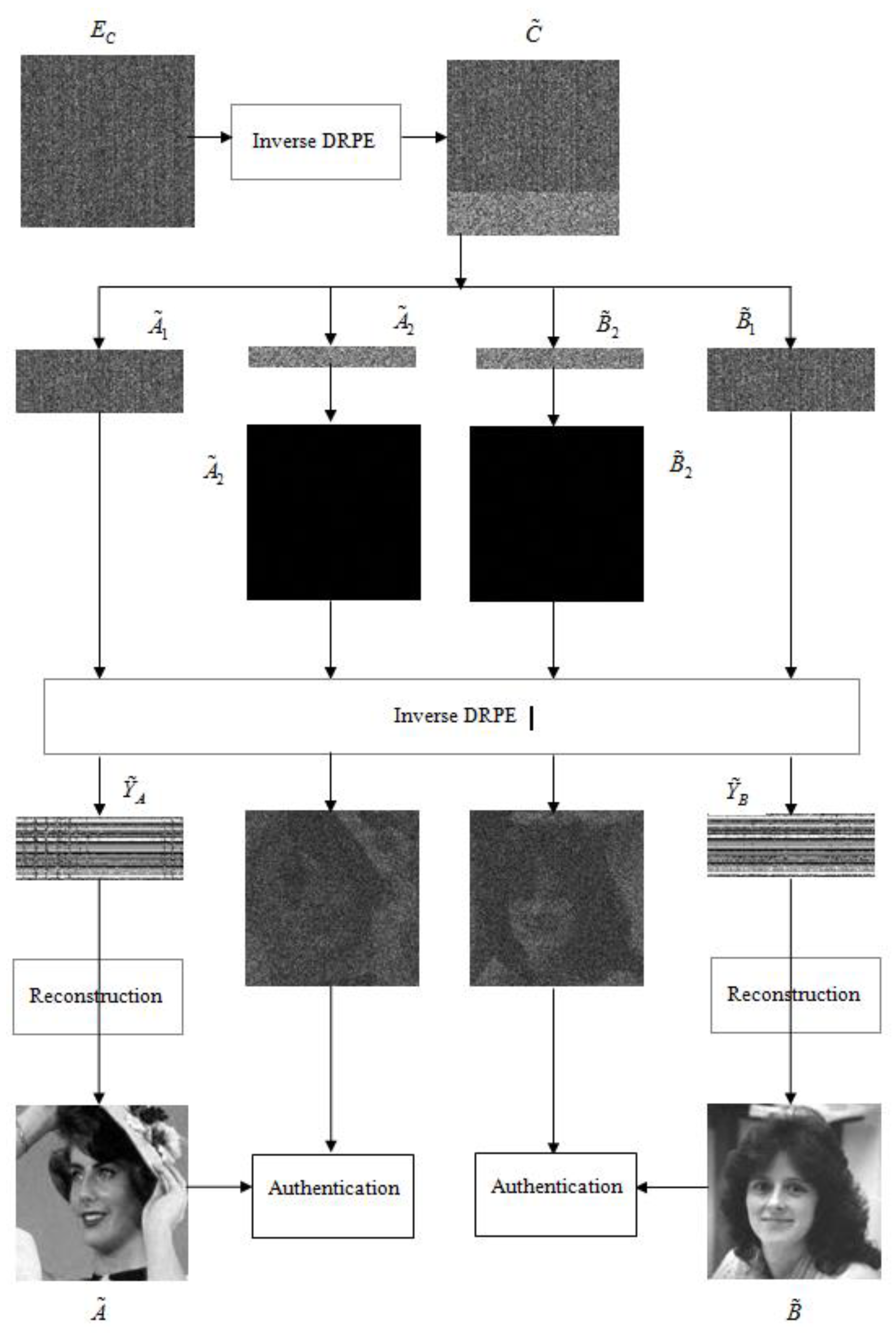Mathematics 10 01242 g002