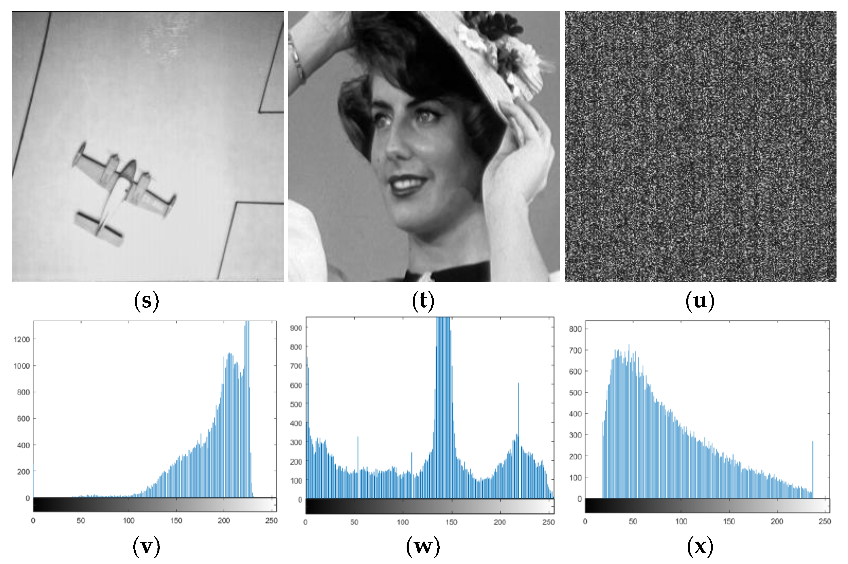 Mathematics 10 01242 g004b