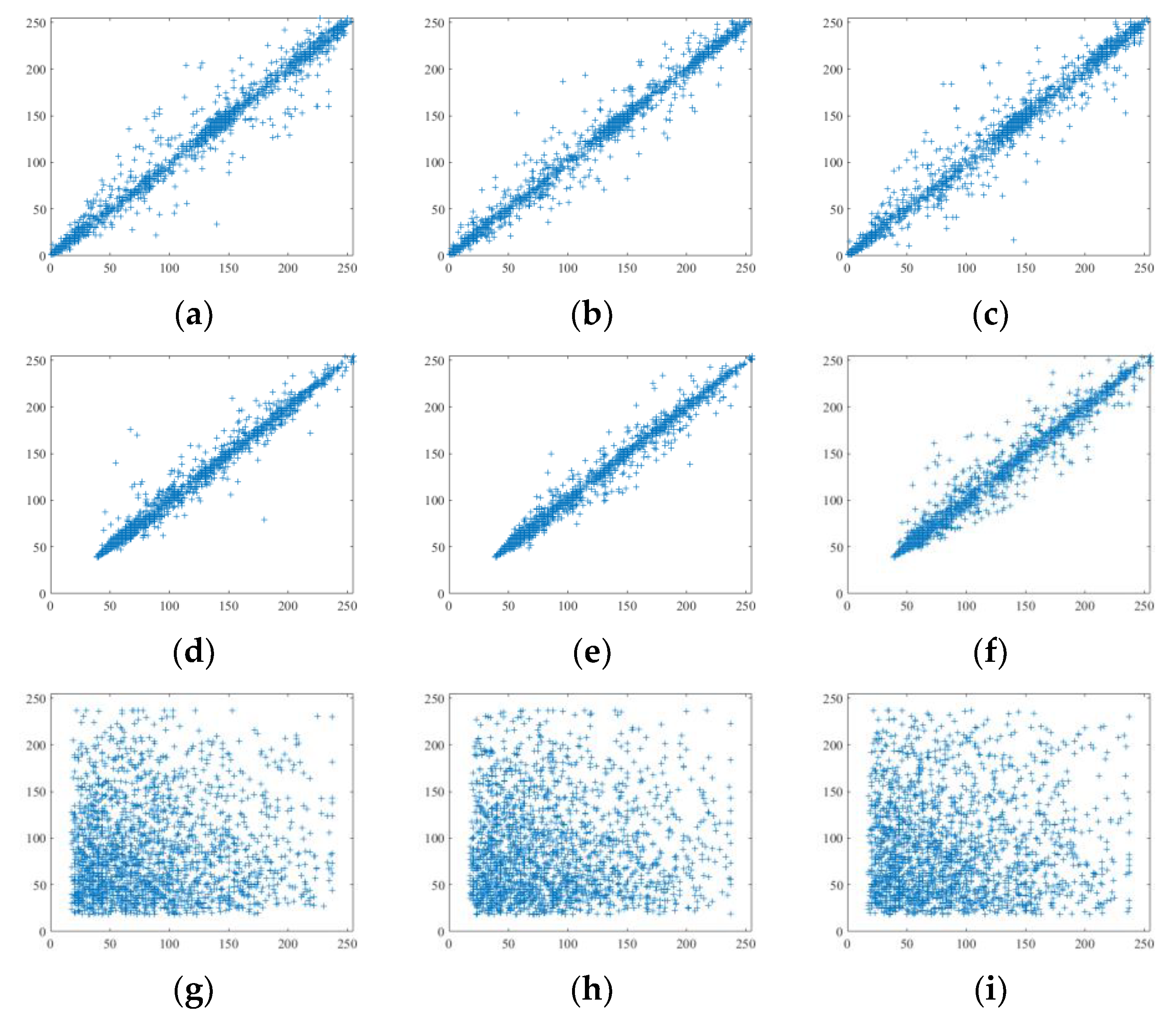 Mathematics 10 01242 g005