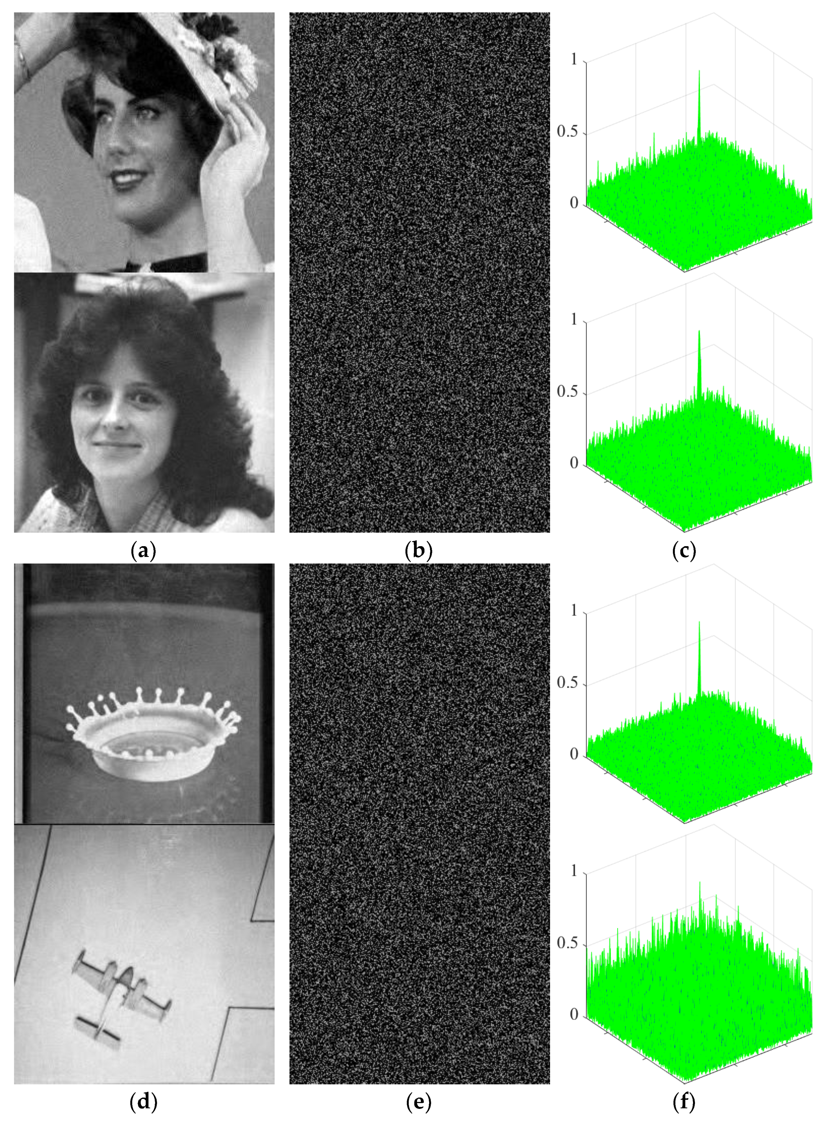 Mathematics 10 01242 g006a