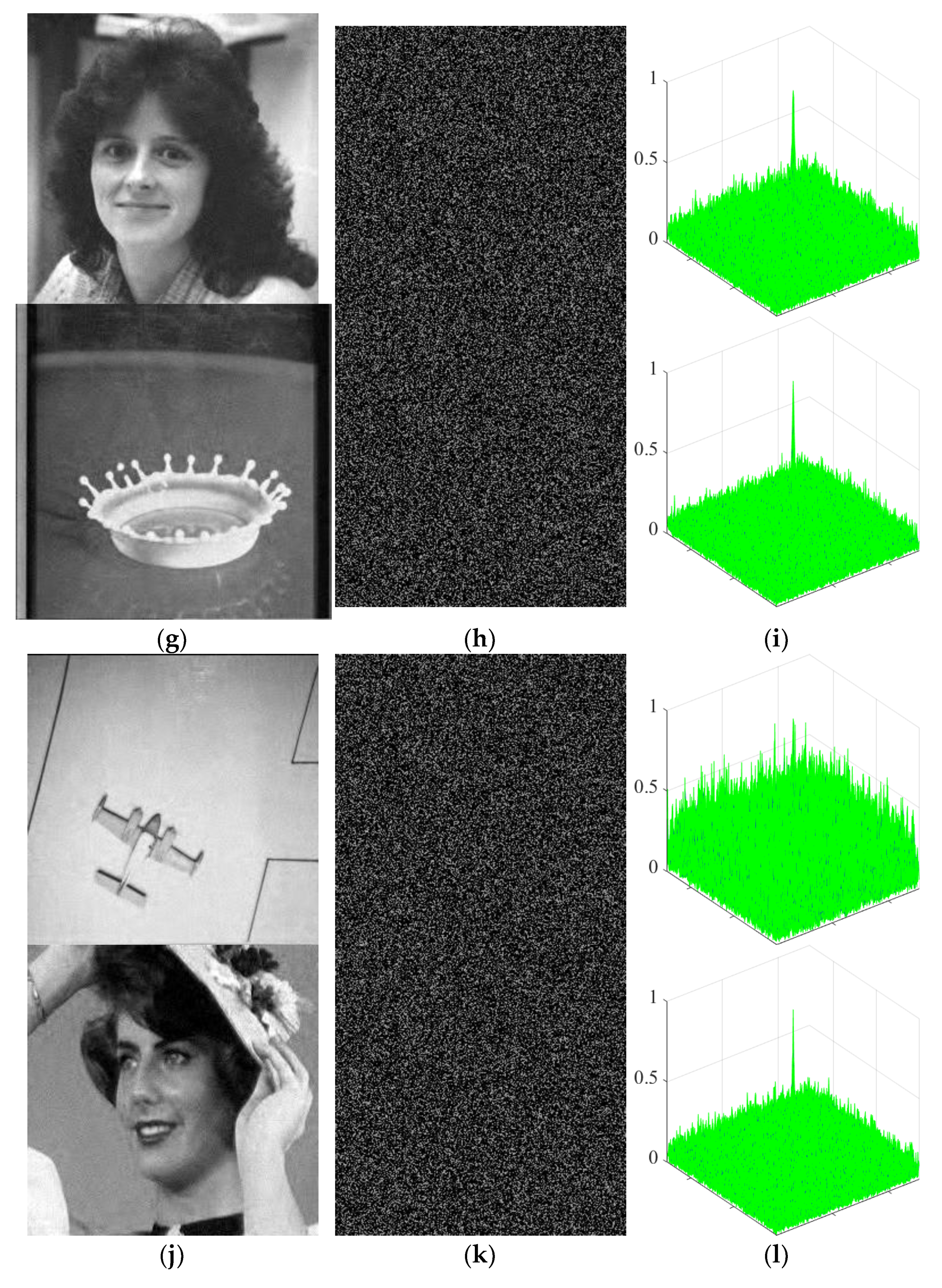 Mathematics 10 01242 g006b