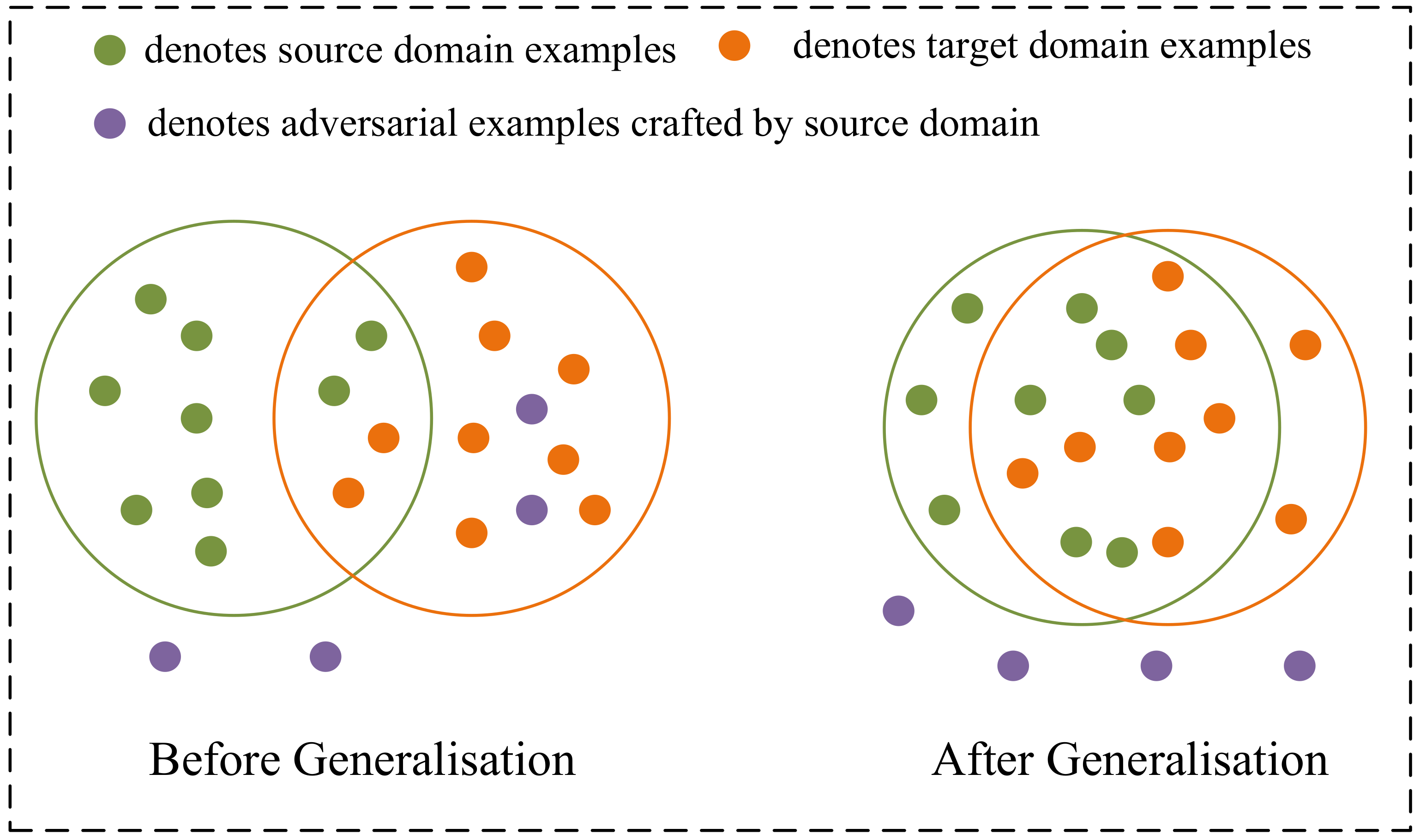 Mathematics 10 01249 g001