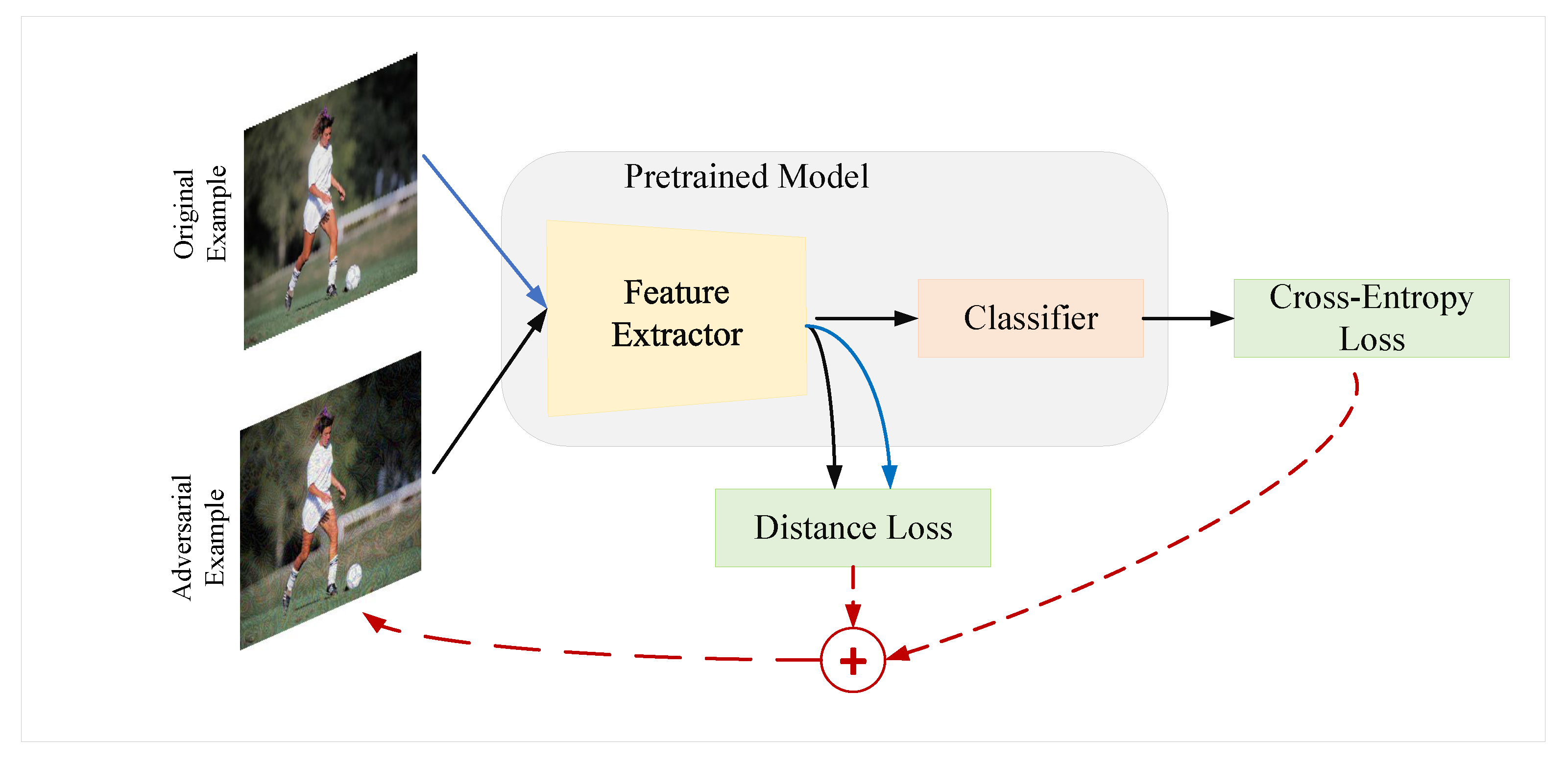 Mathematics 10 01249 g003