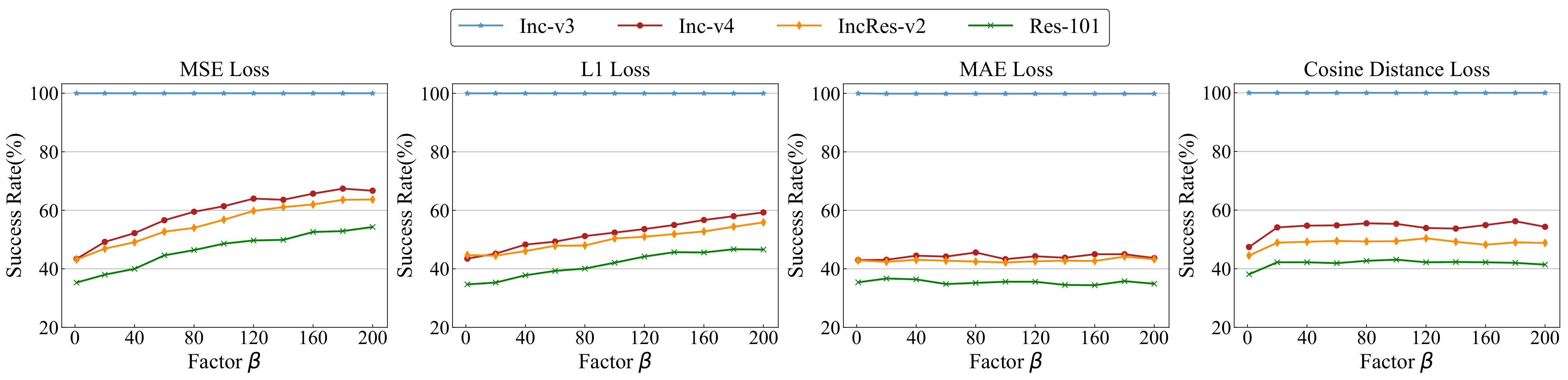 Mathematics 10 01249 g004