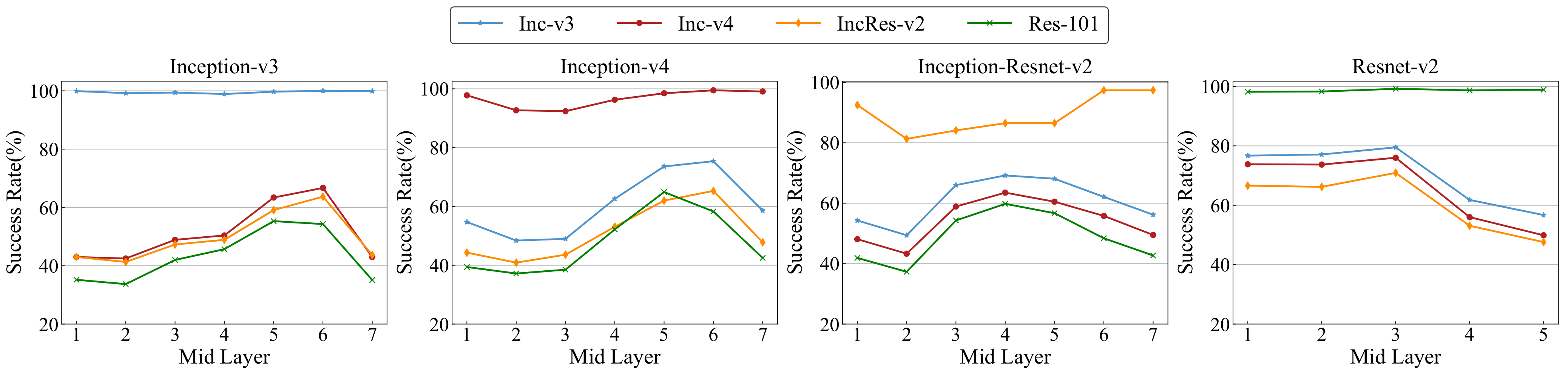Mathematics 10 01249 g005