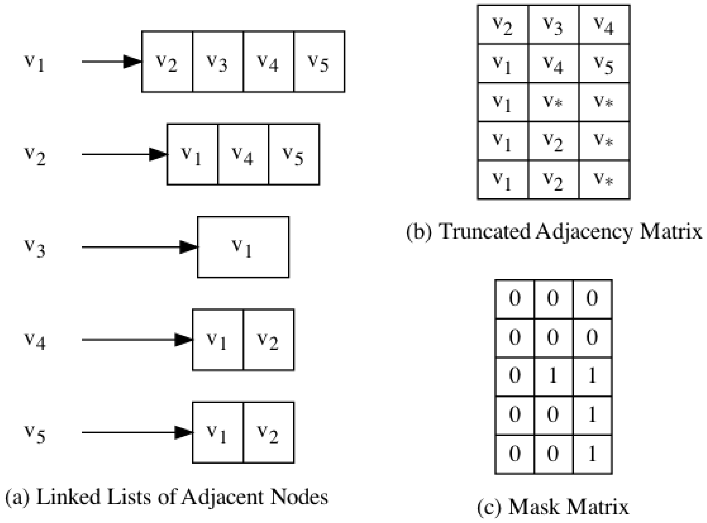 Mathematics 10 01262 g004