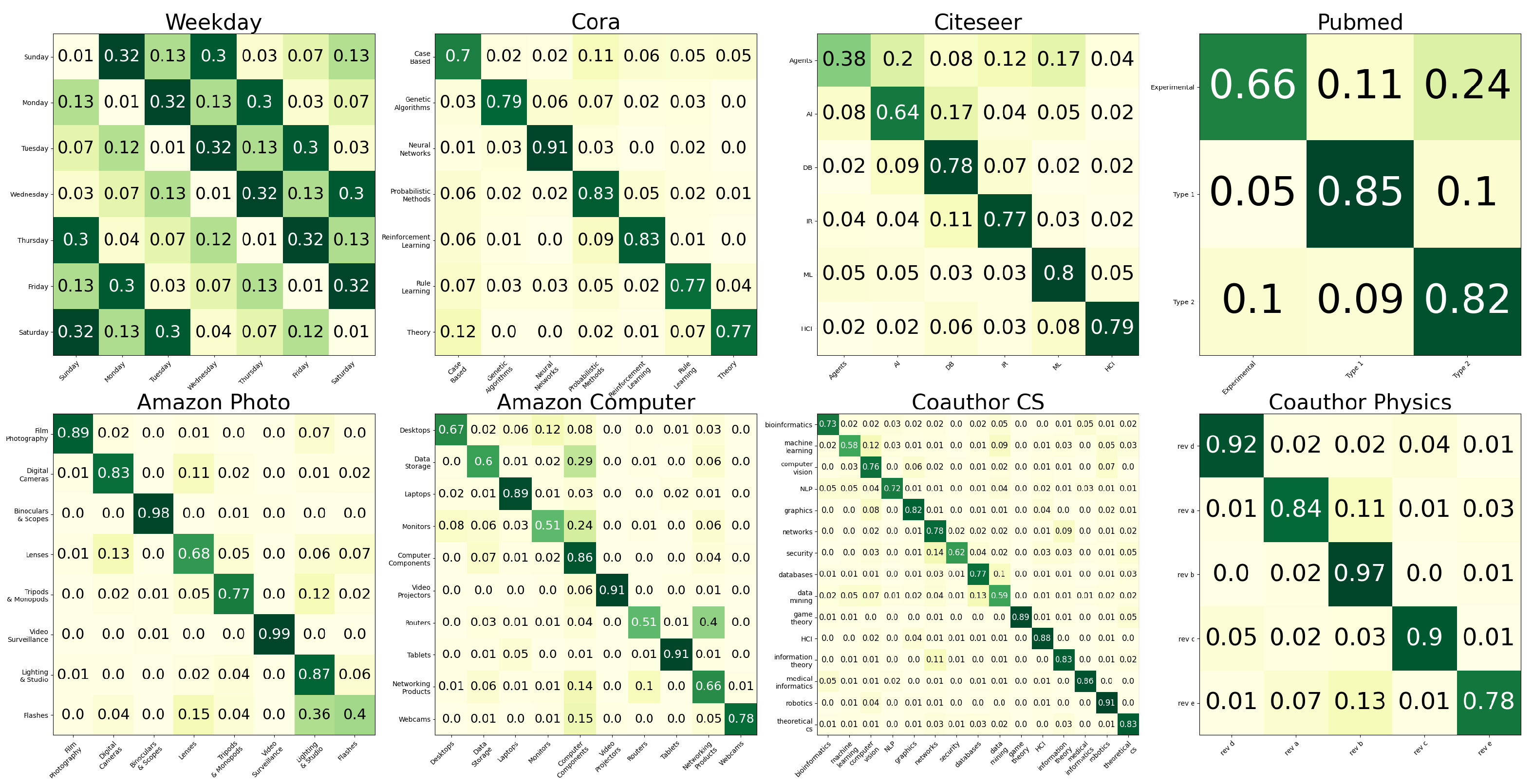 Mathematics 10 01262 g007