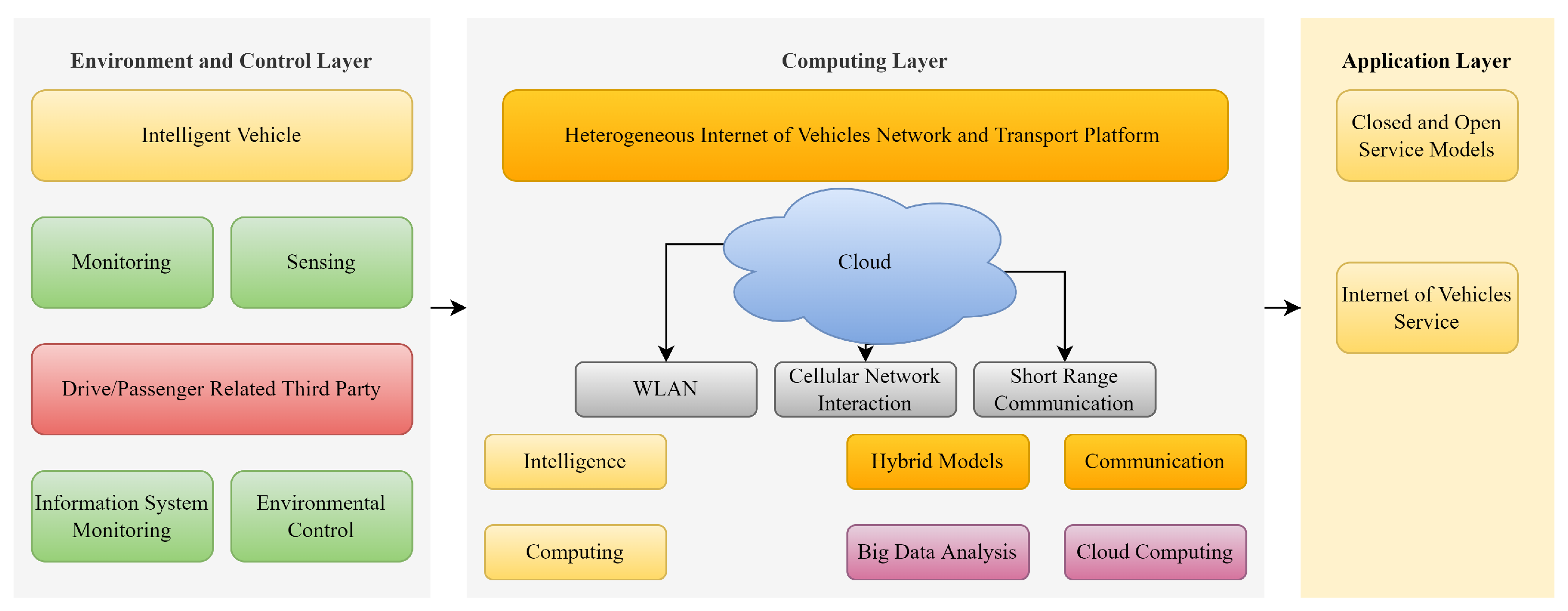 Mathematics 10 01267 g001