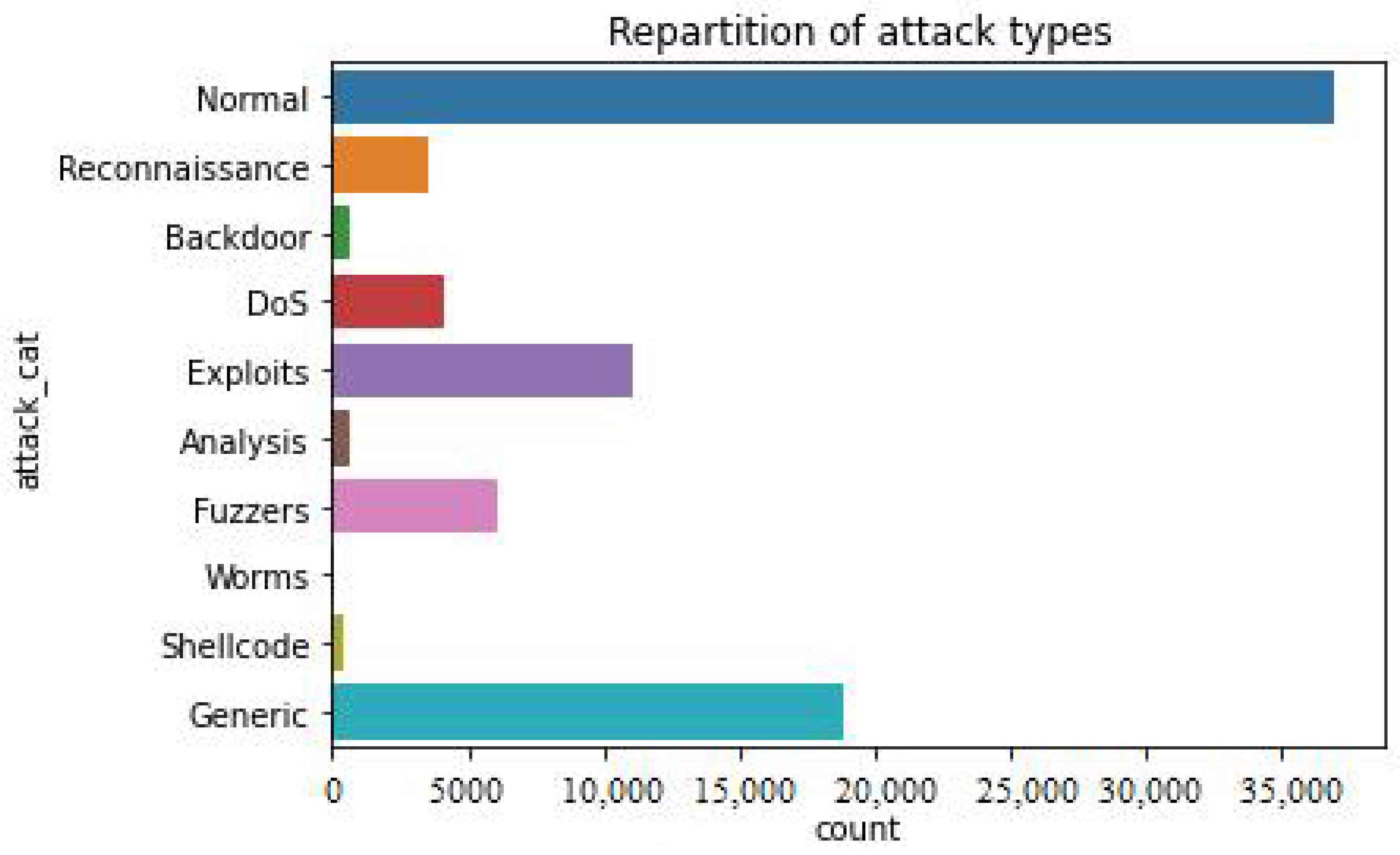 Mathematics 10 01267 g006