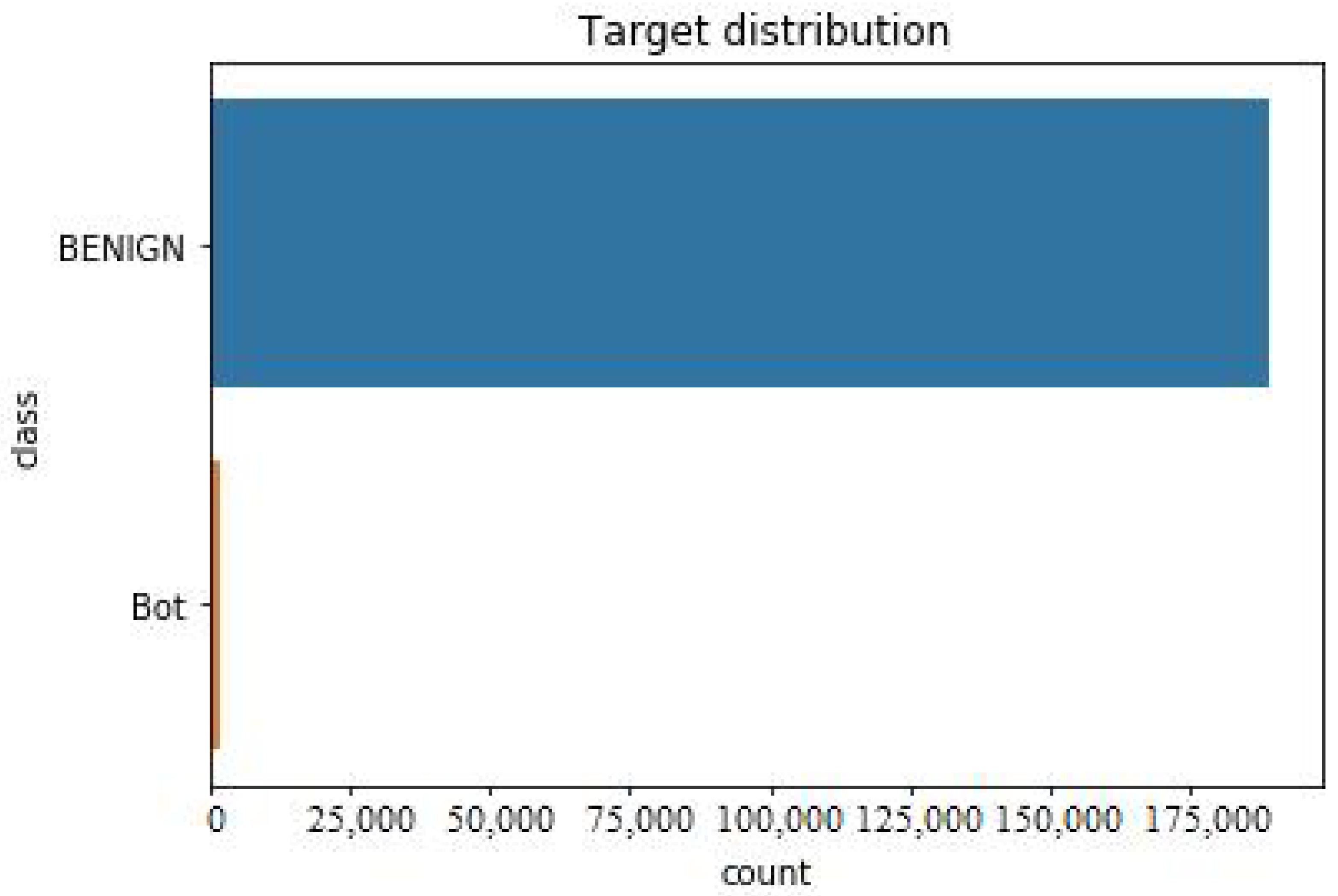 Mathematics 10 01267 g007