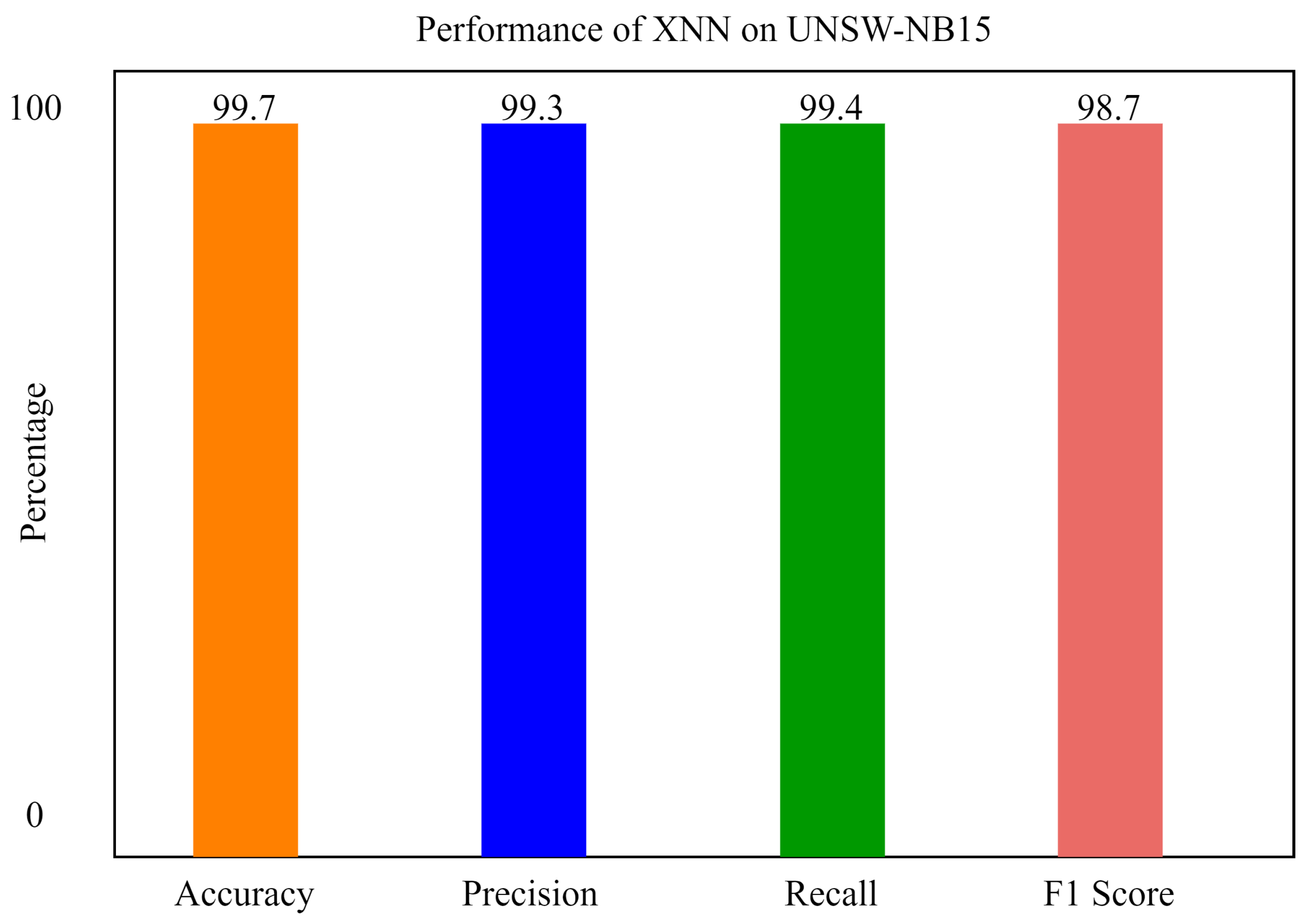 Mathematics 10 01267 g008