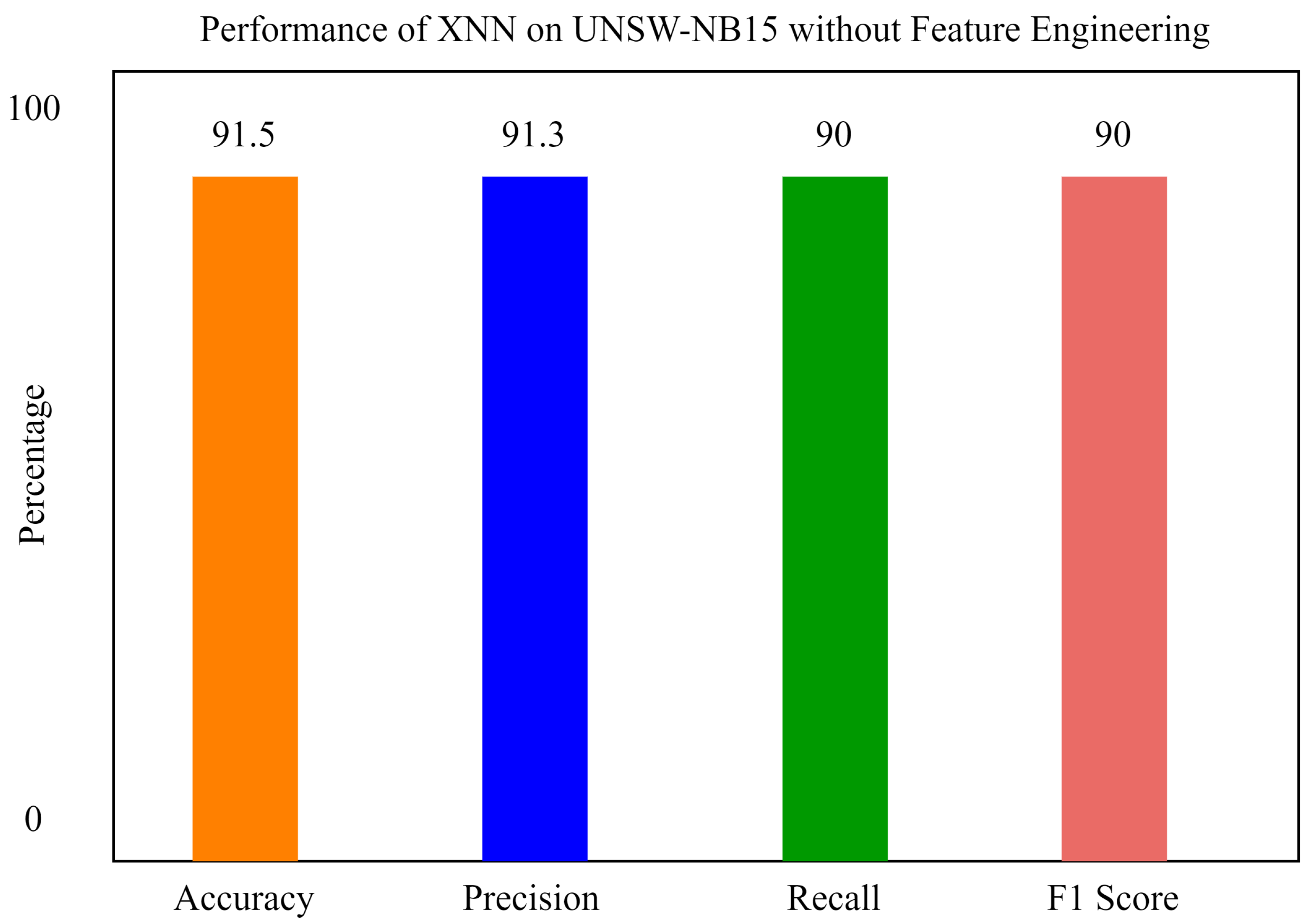 Mathematics 10 01267 g009