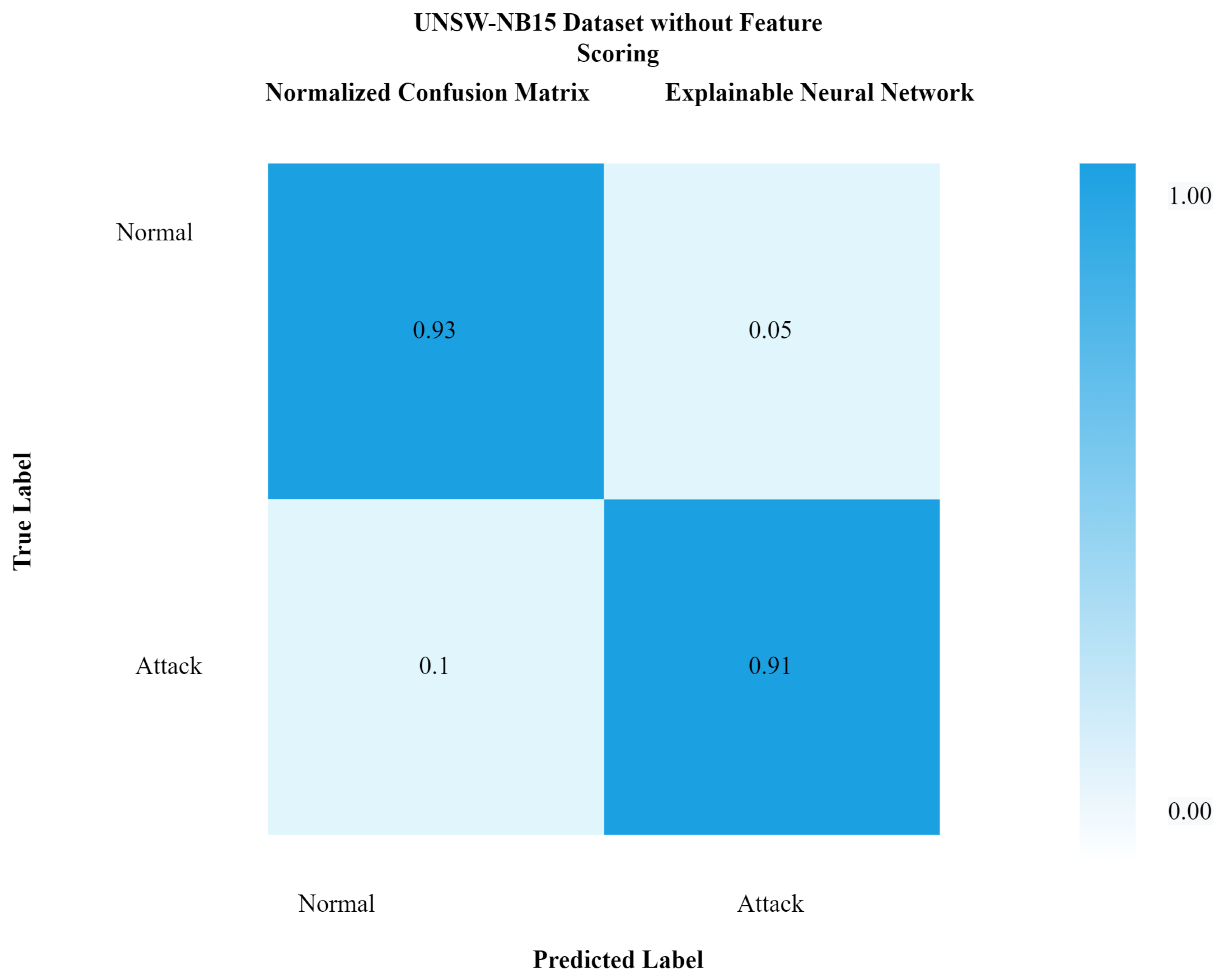 Mathematics 10 01267 g011