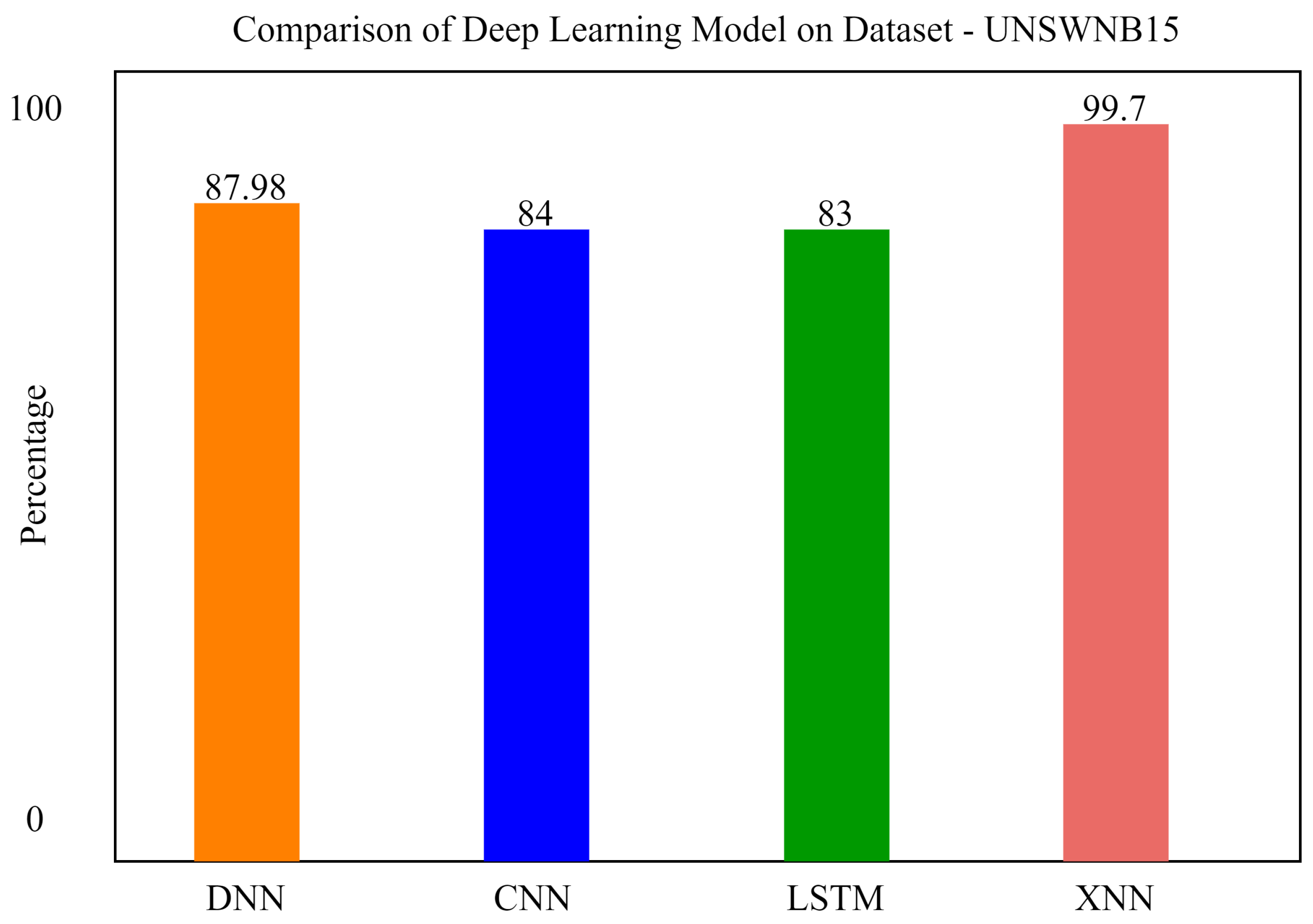 Mathematics 10 01267 g012