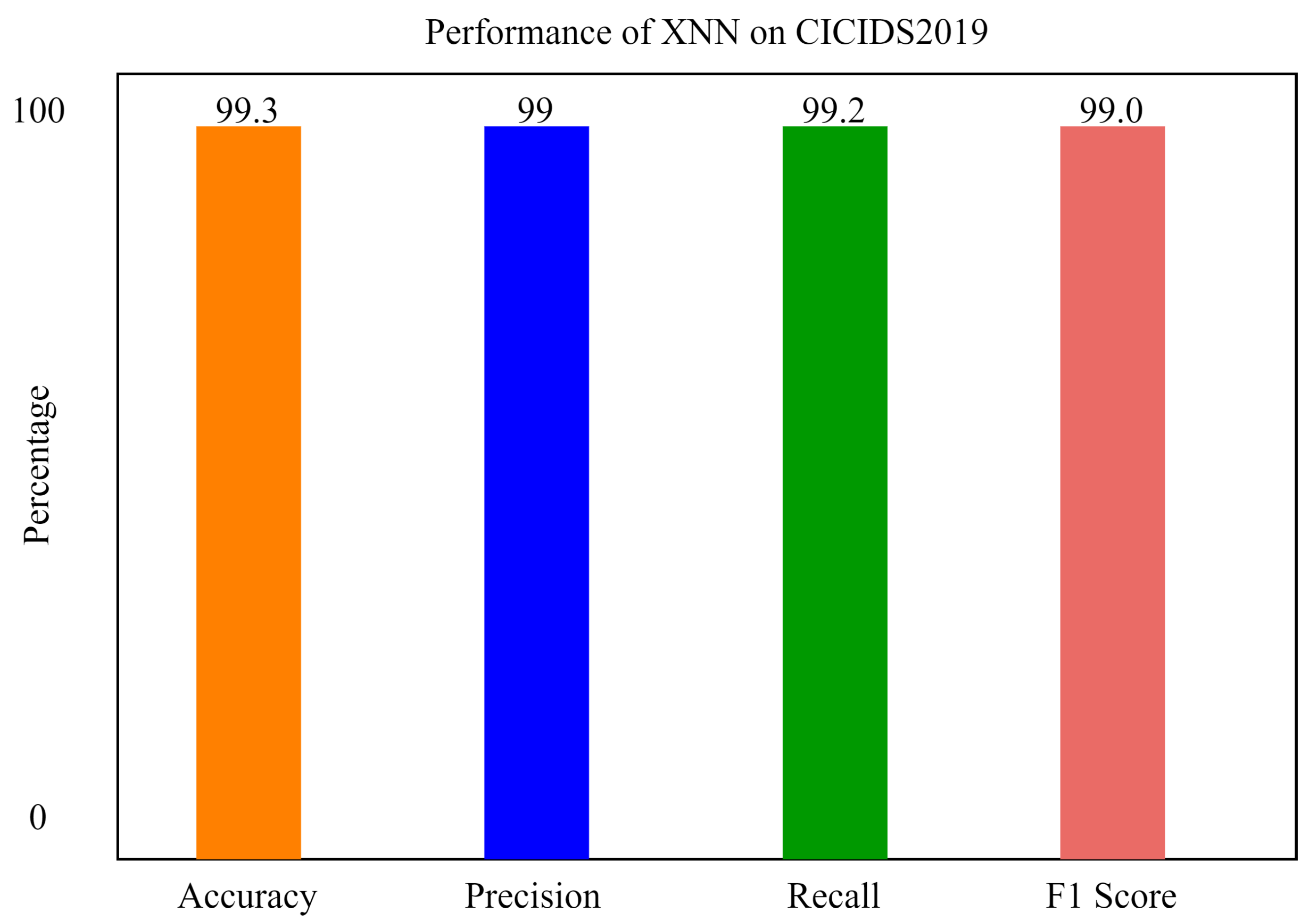 Mathematics 10 01267 g013