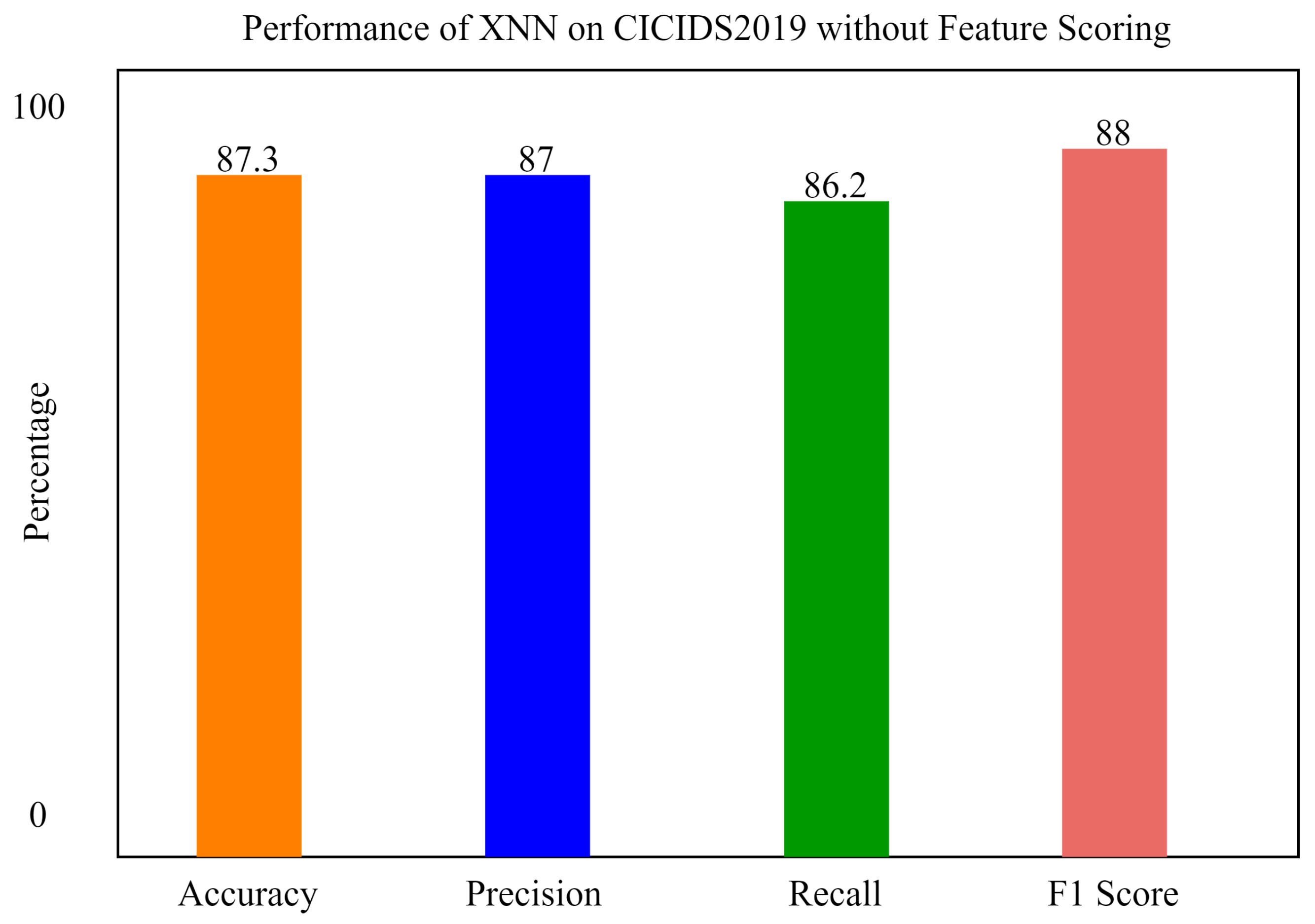 Mathematics 10 01267 g014