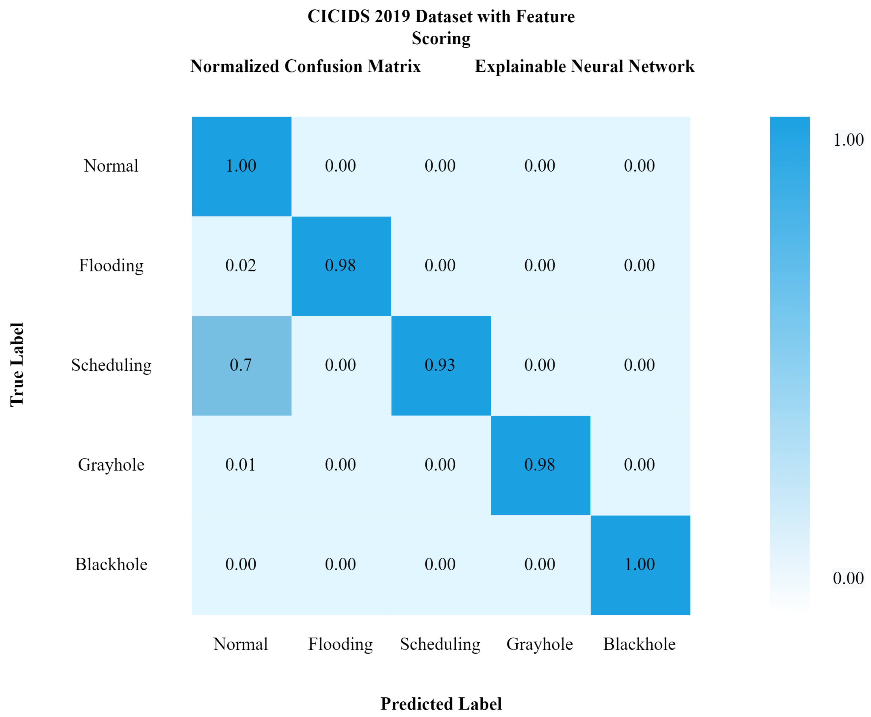 Mathematics 10 01267 g015