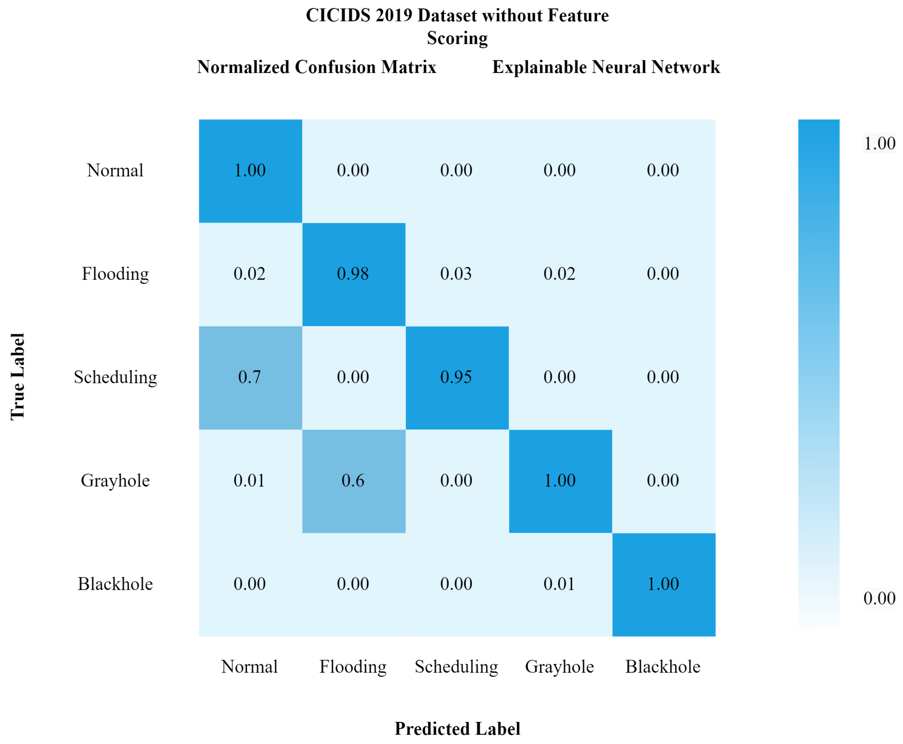 Mathematics 10 01267 g016