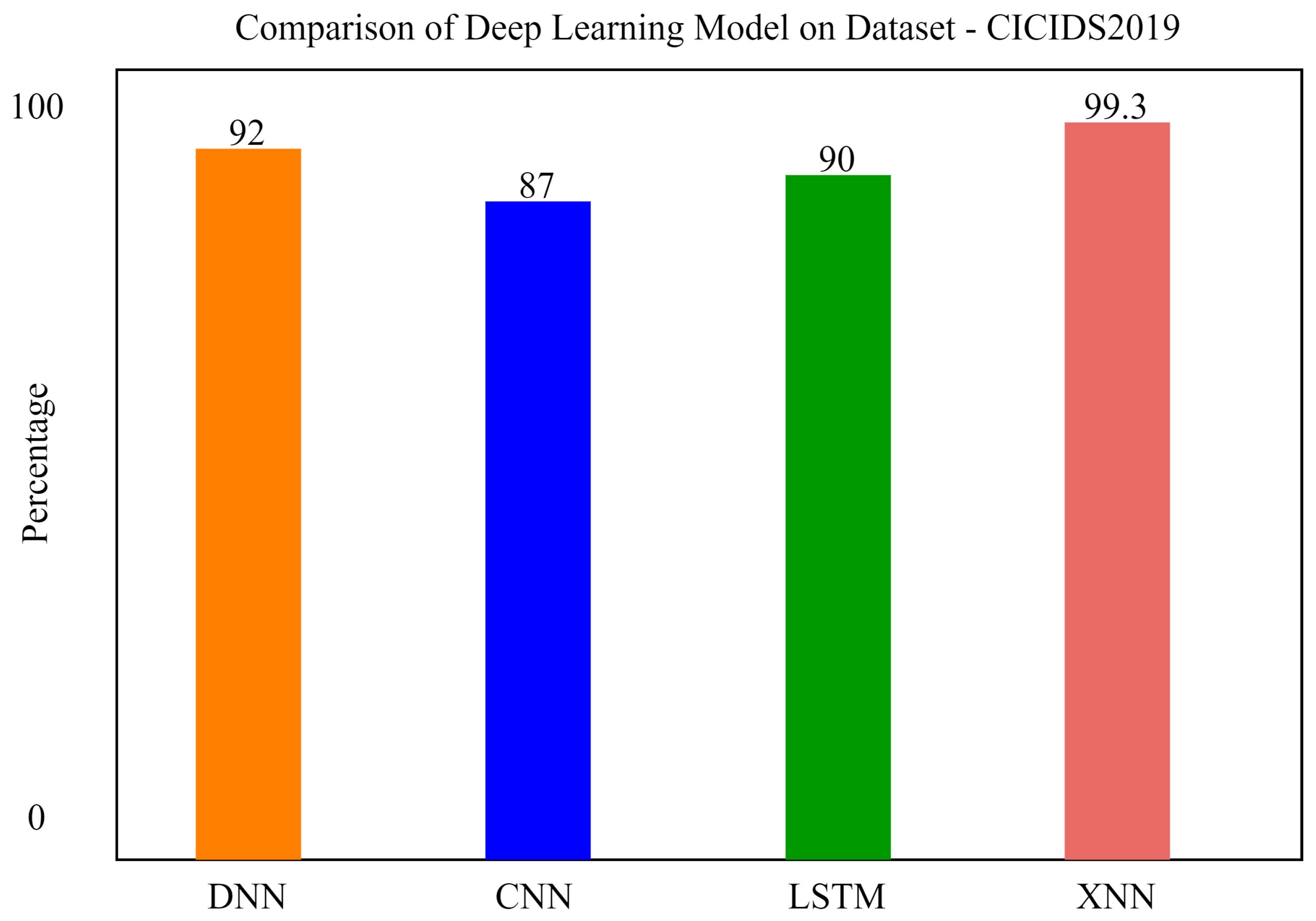 Mathematics 10 01267 g017