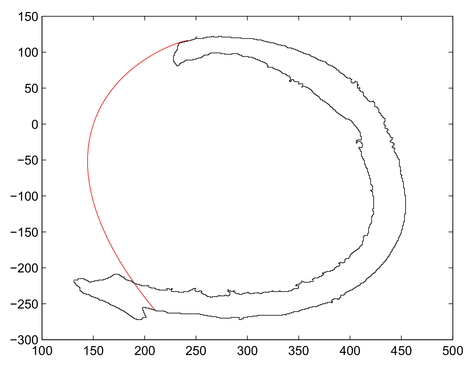 Mathematics 10 01269 g017 Mathematics 10 01269 g017