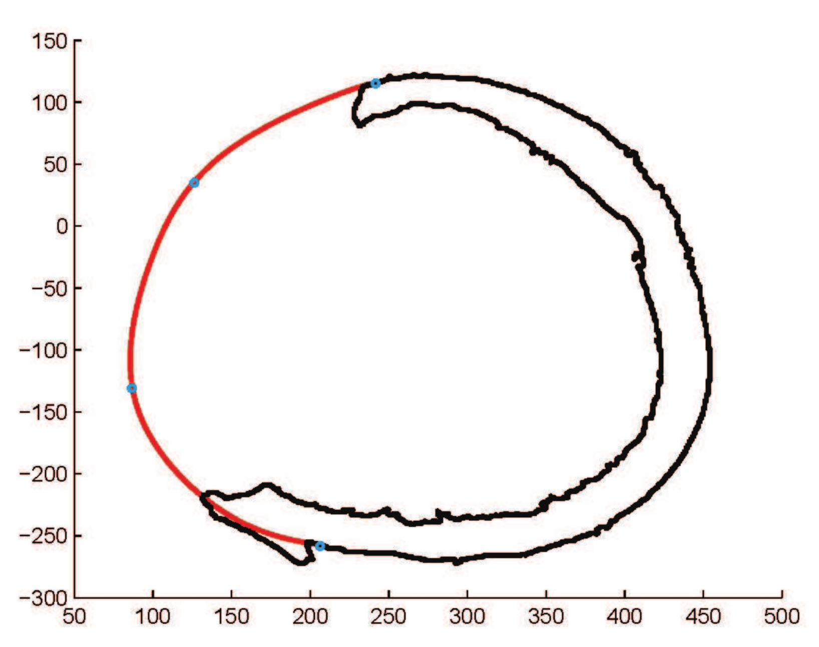 Mathematics 10 01269 g018 Mathematics 10 01269 g018