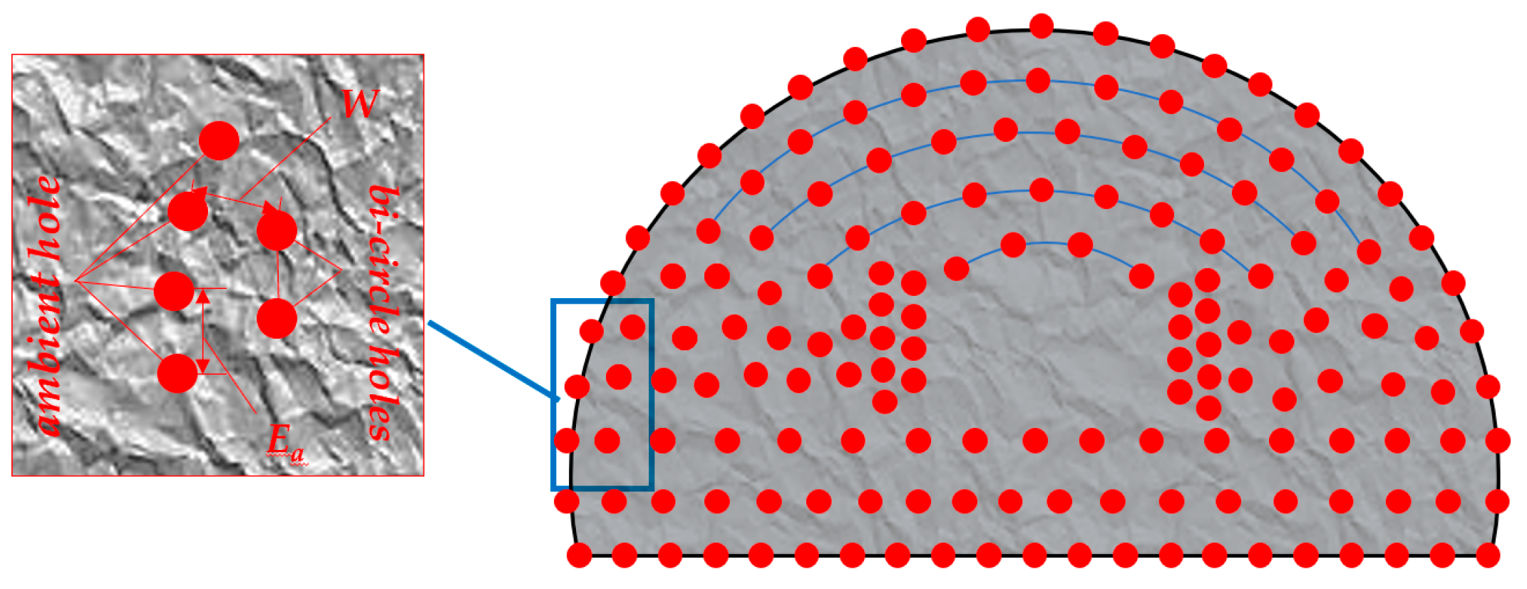 Mathematics 10 01271 g003 Mathematics 10 01271 g003