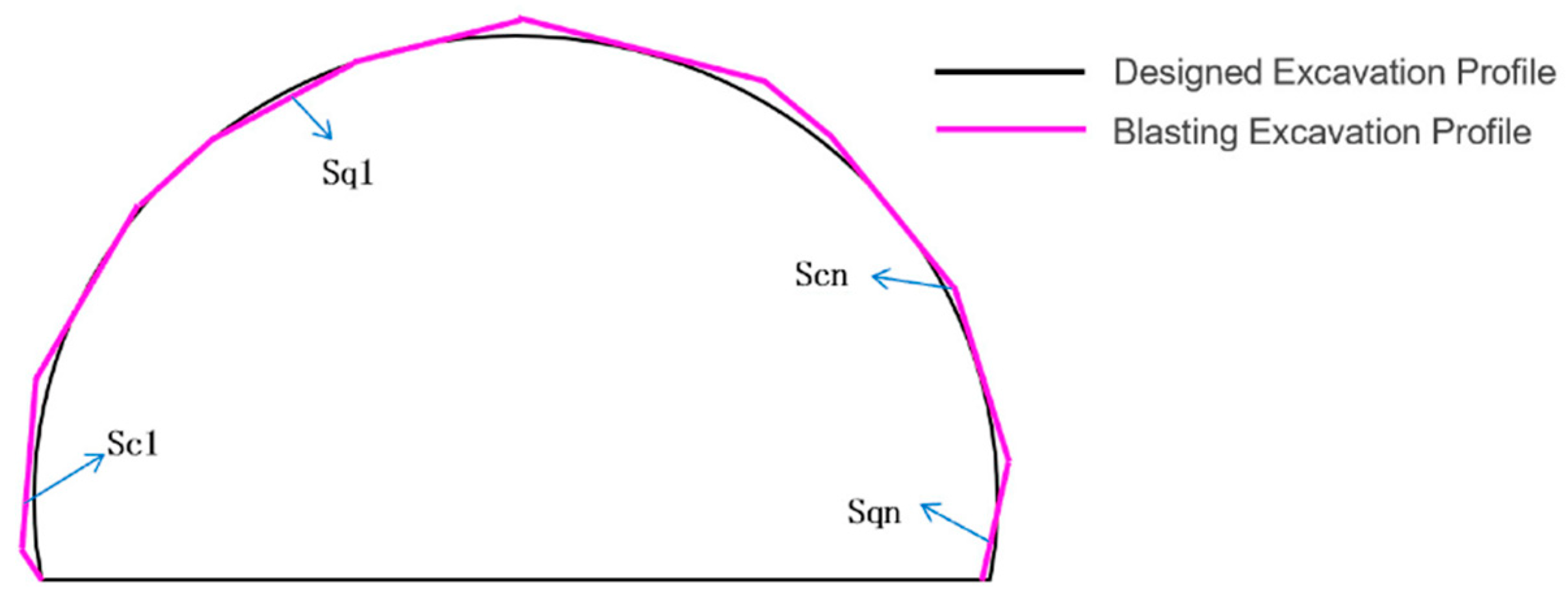 Mathematics 10 01271 g004 Mathematics 10 01271 g004