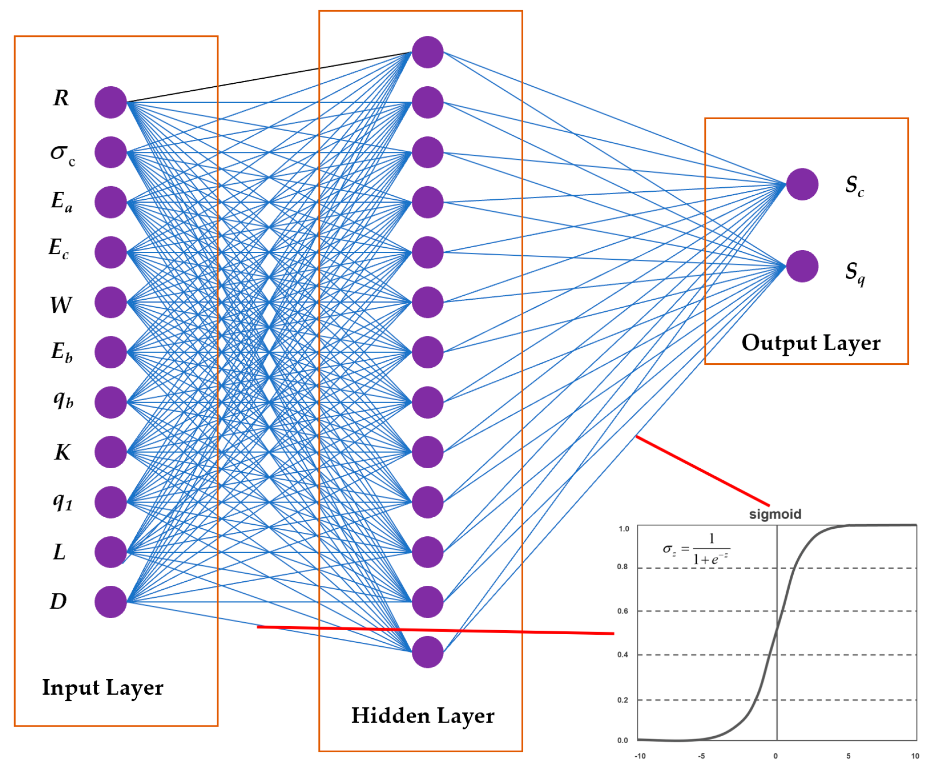Mathematics 10 01271 g007 Mathematics 10 01271 g007