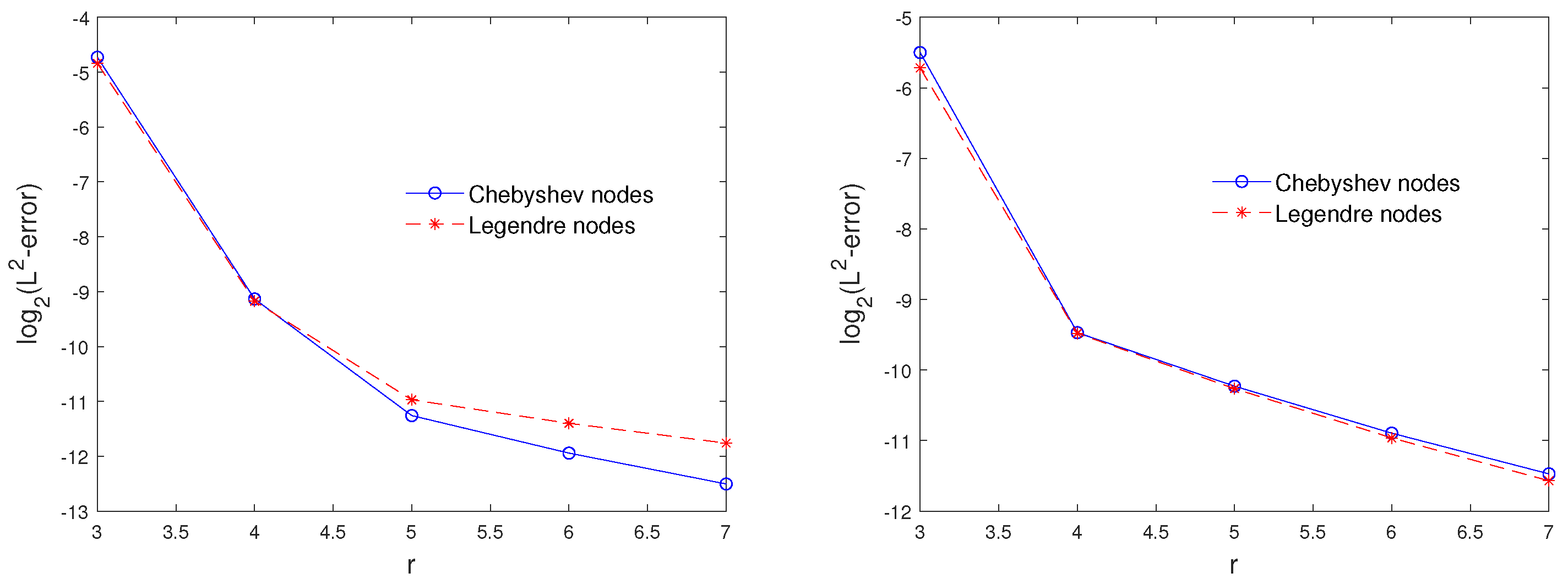 Mathematics 10 01272 g001 Mathematics 10 01272 g001