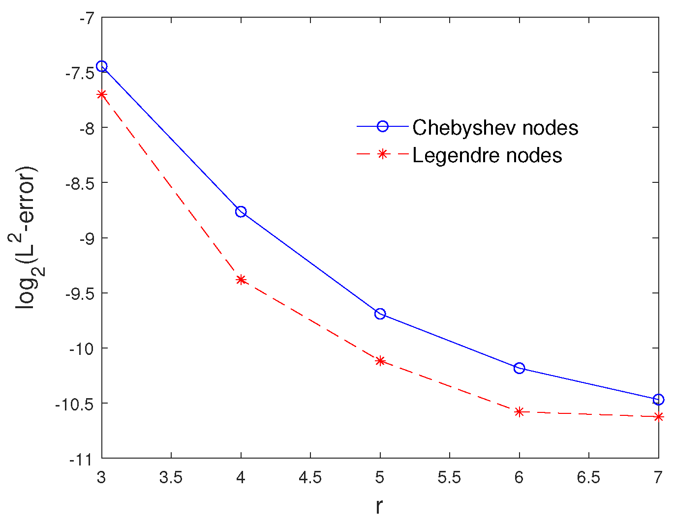 Mathematics 10 01272 g002 Mathematics 10 01272 g002