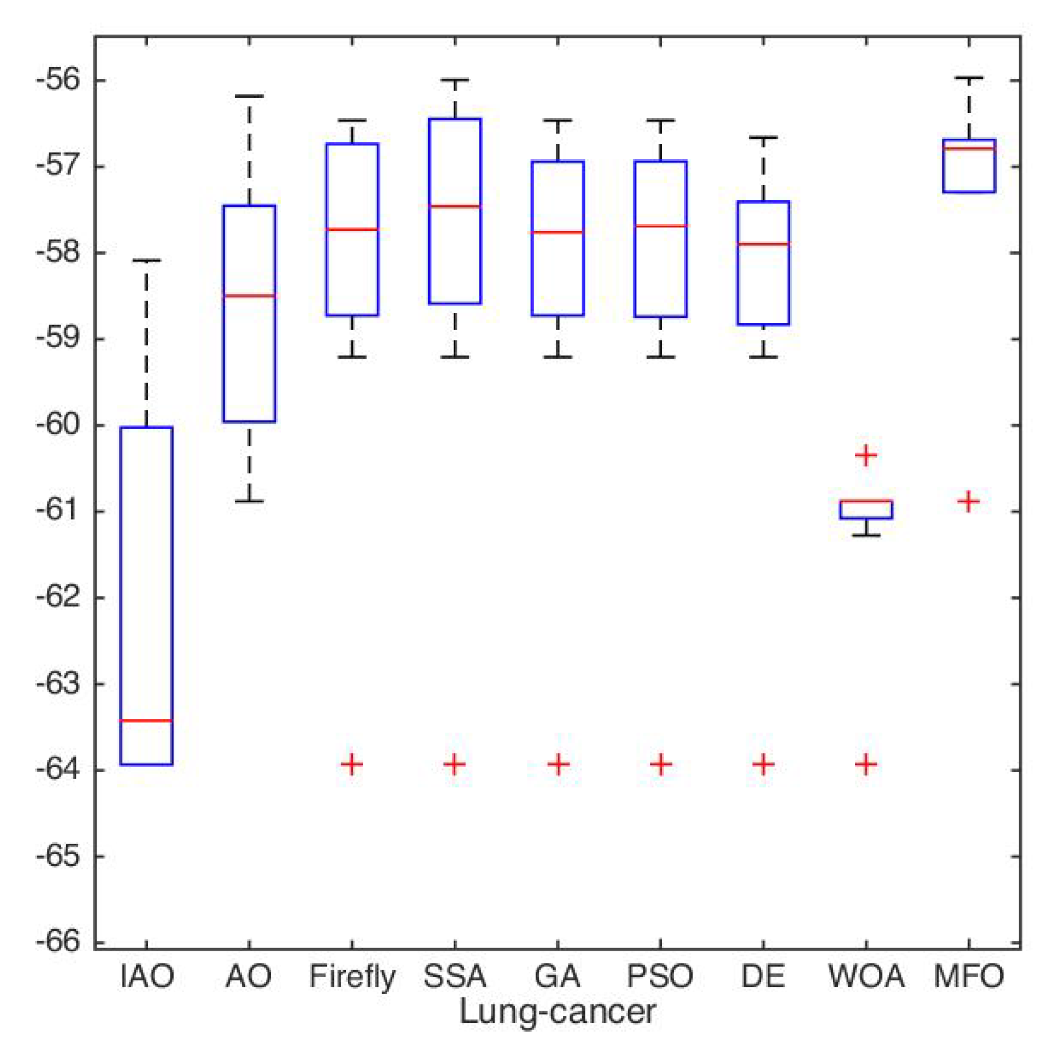 Mathematics 10 01273 g009