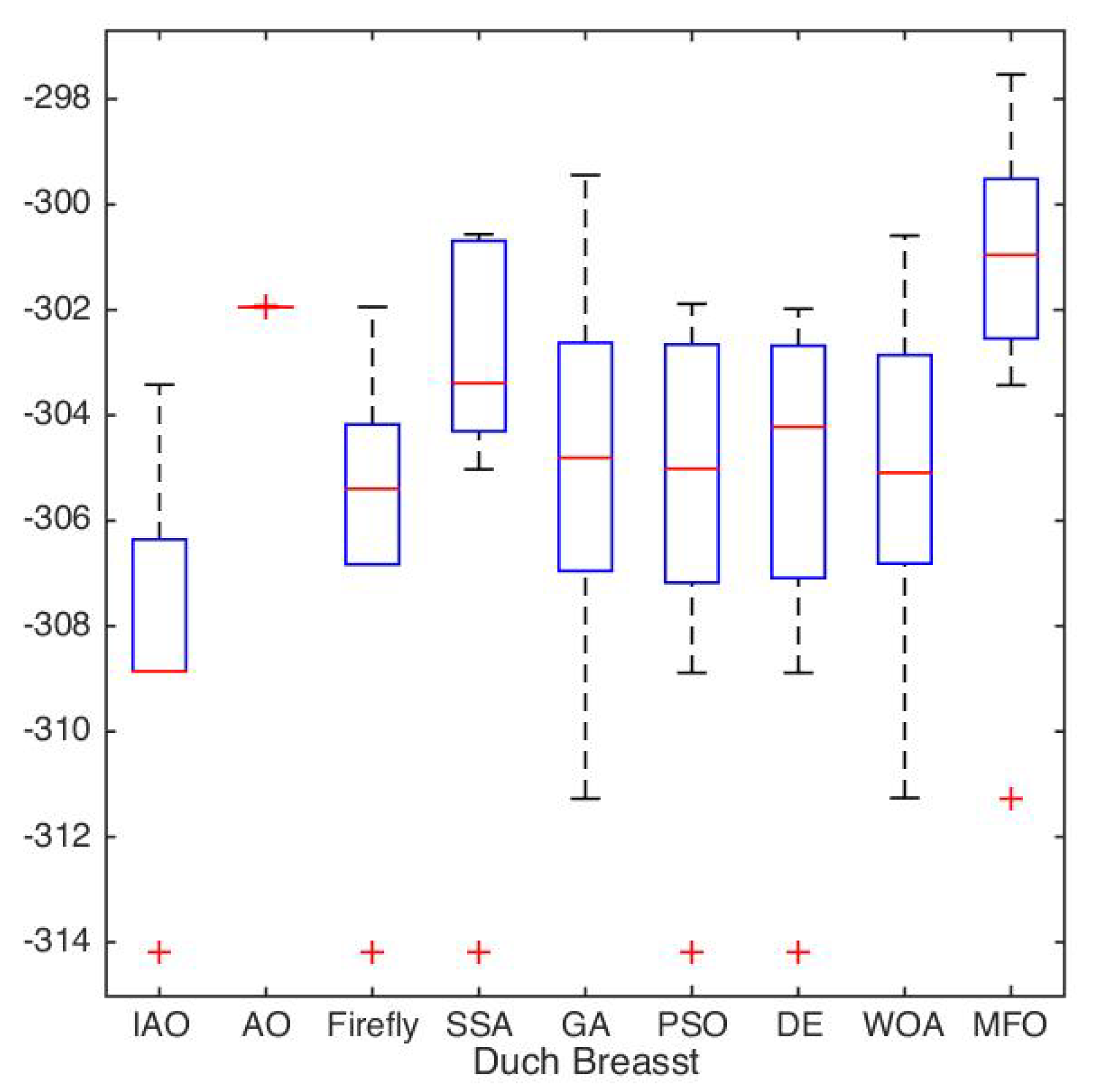 Mathematics 10 01273 g010