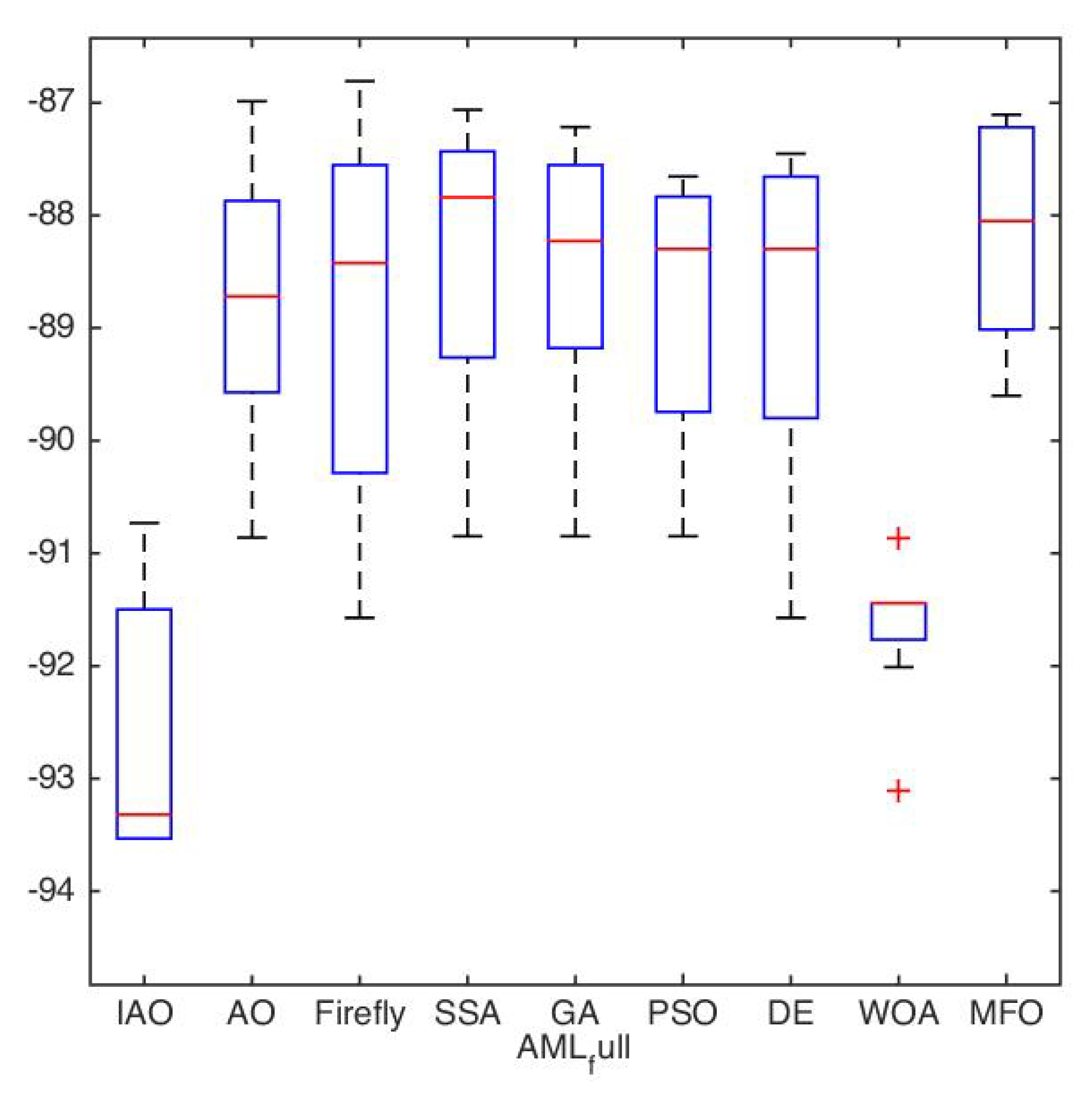 Mathematics 10 01273 g011
