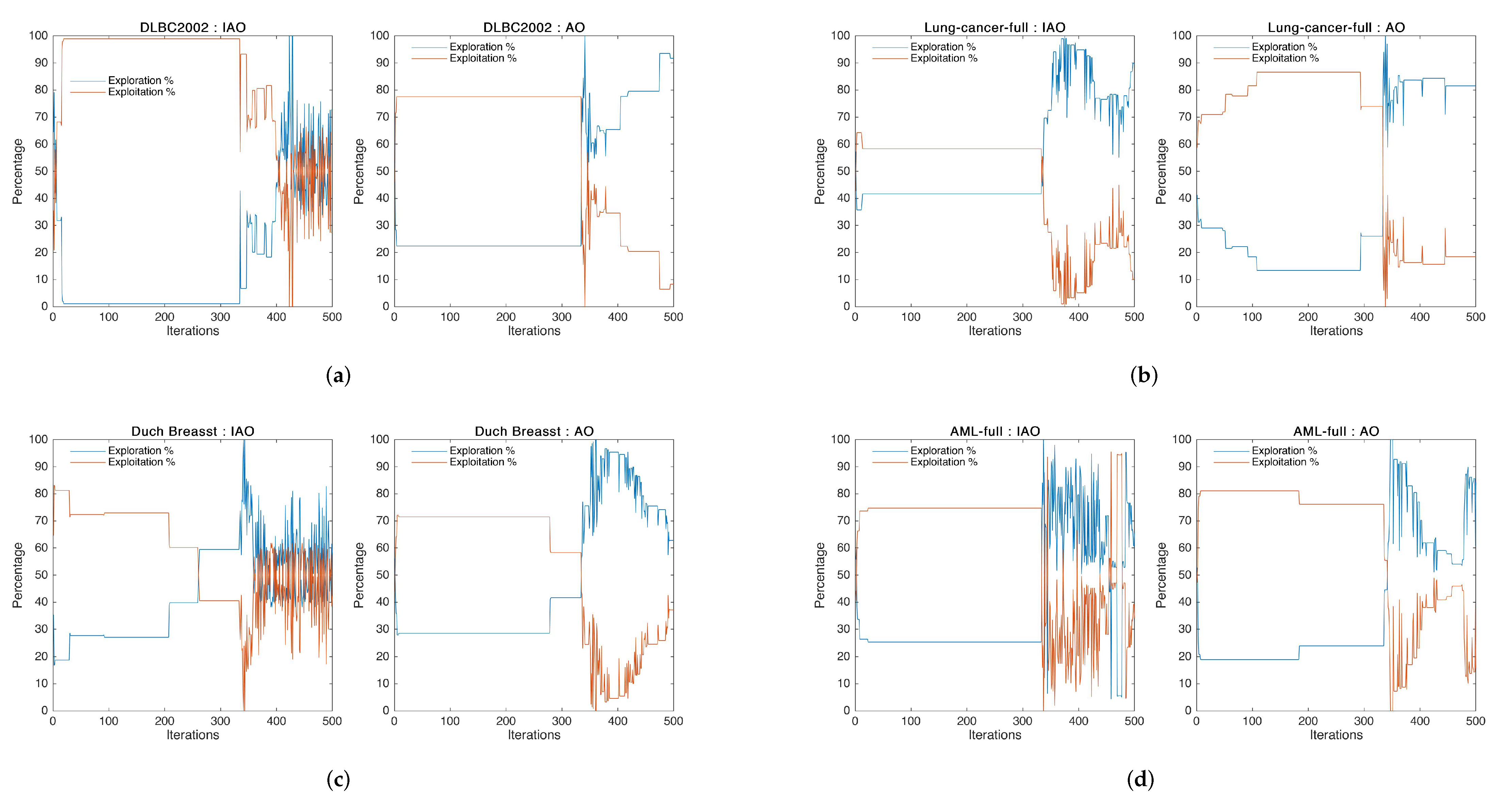Mathematics 10 01273 g012