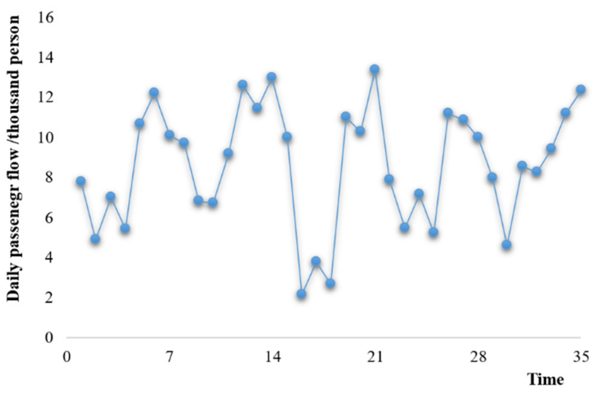 Mathematics 10 01278 g001