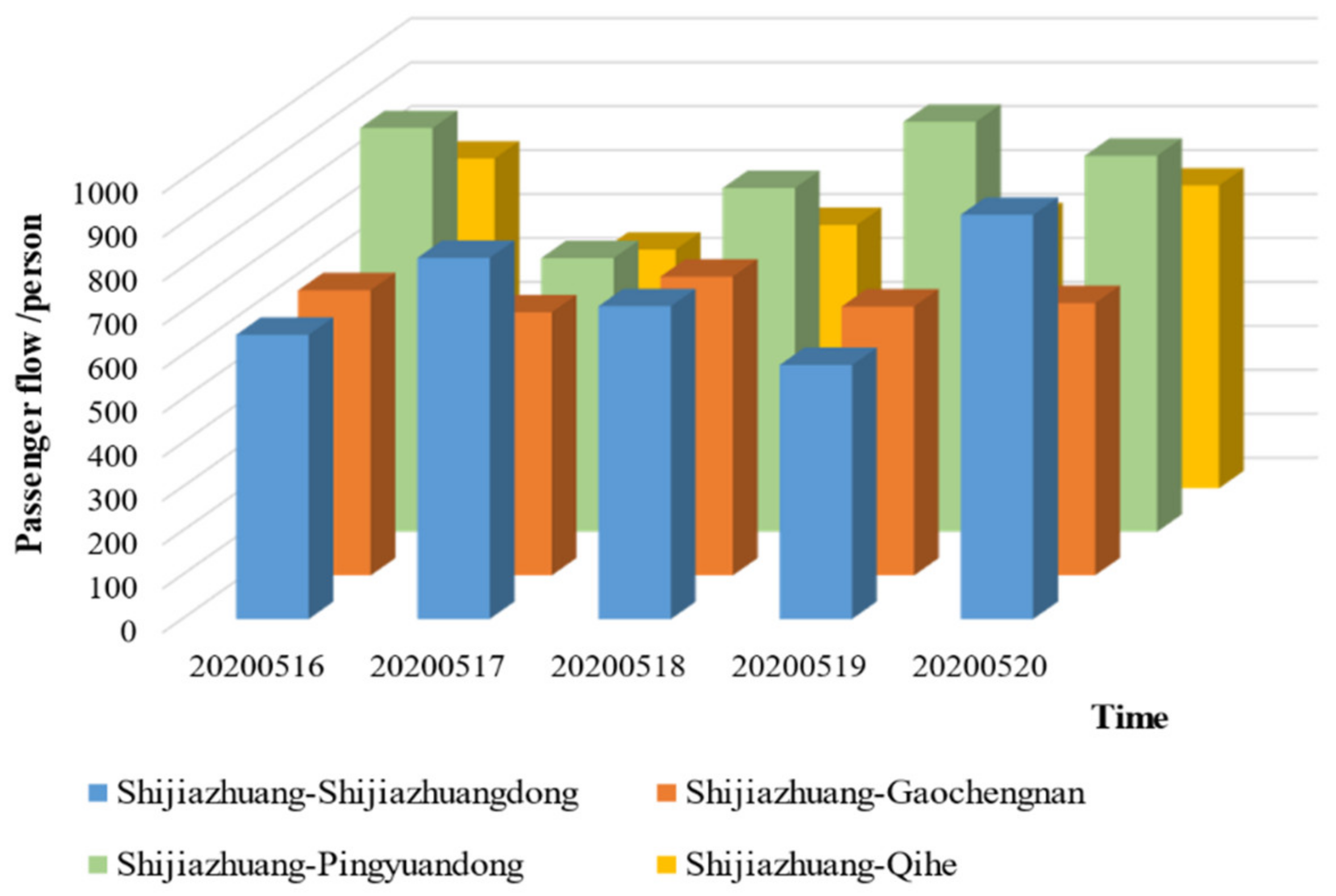 Mathematics 10 01278 g002