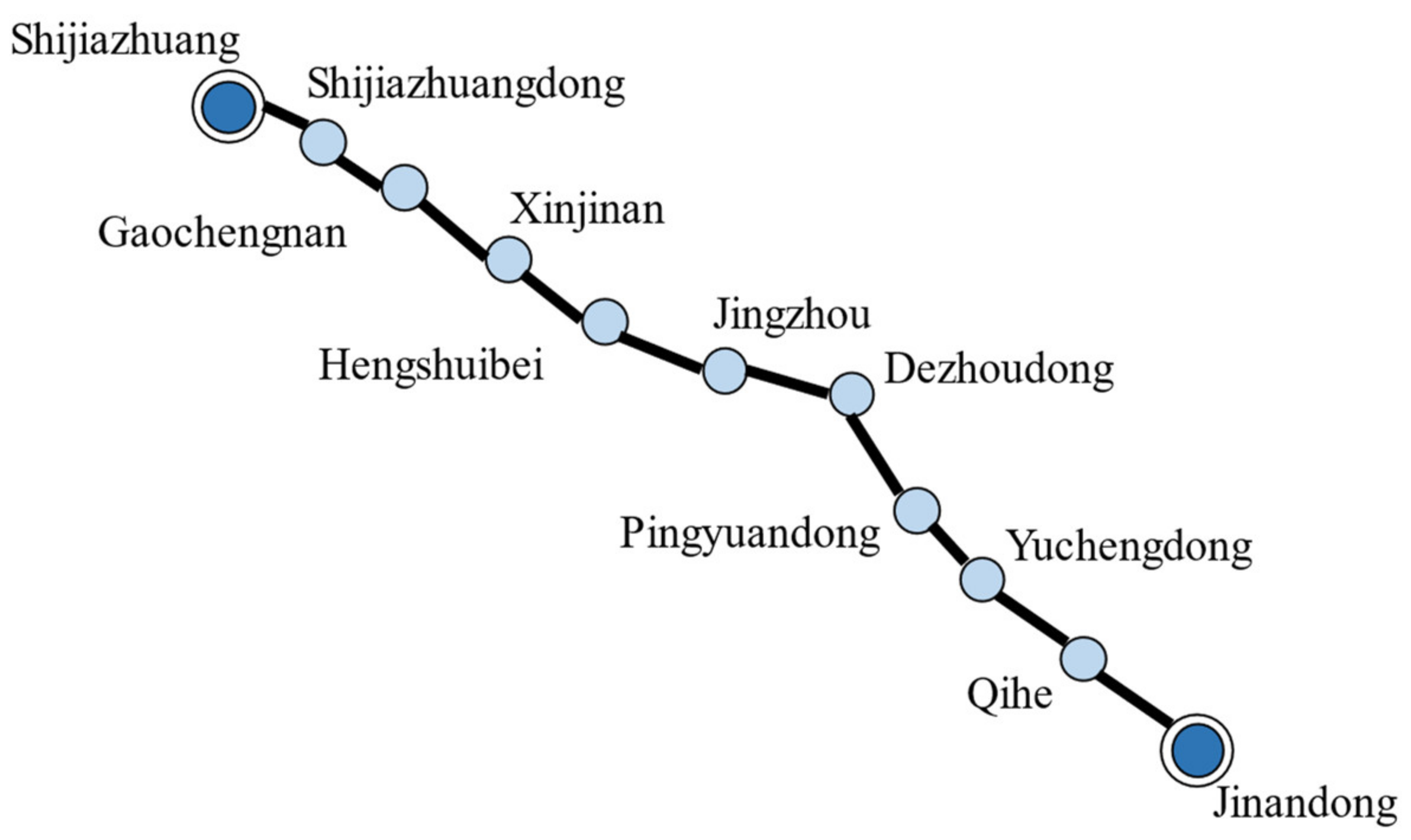 Mathematics 10 01278 g005