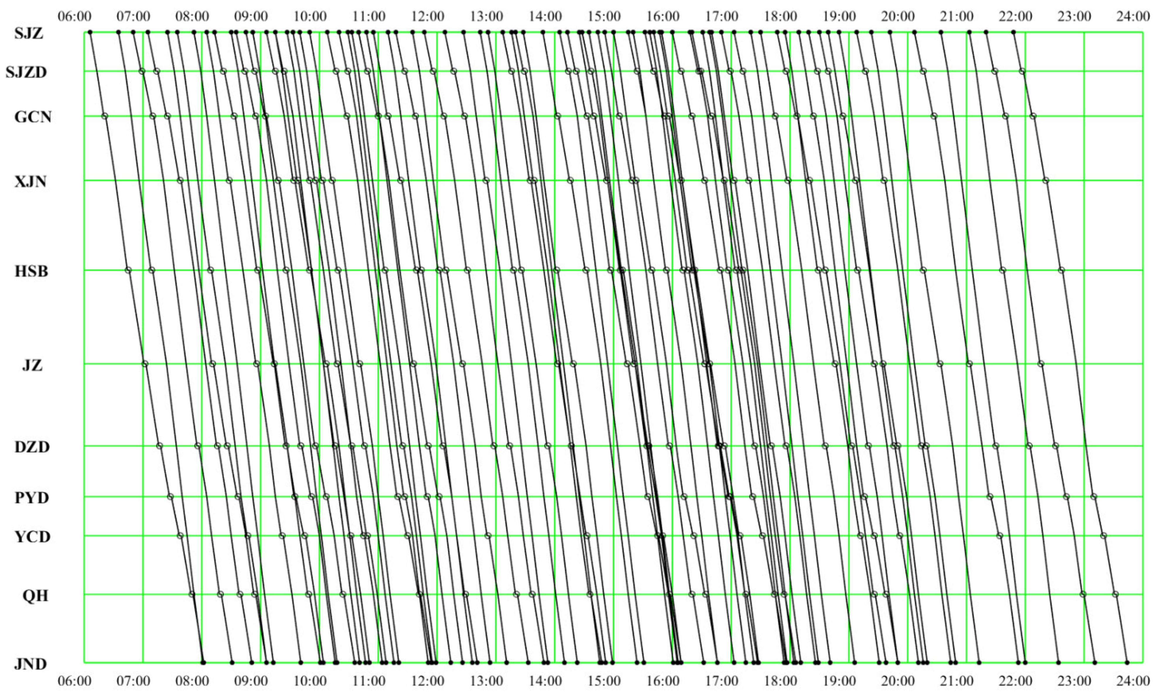 Mathematics 10 01278 g009