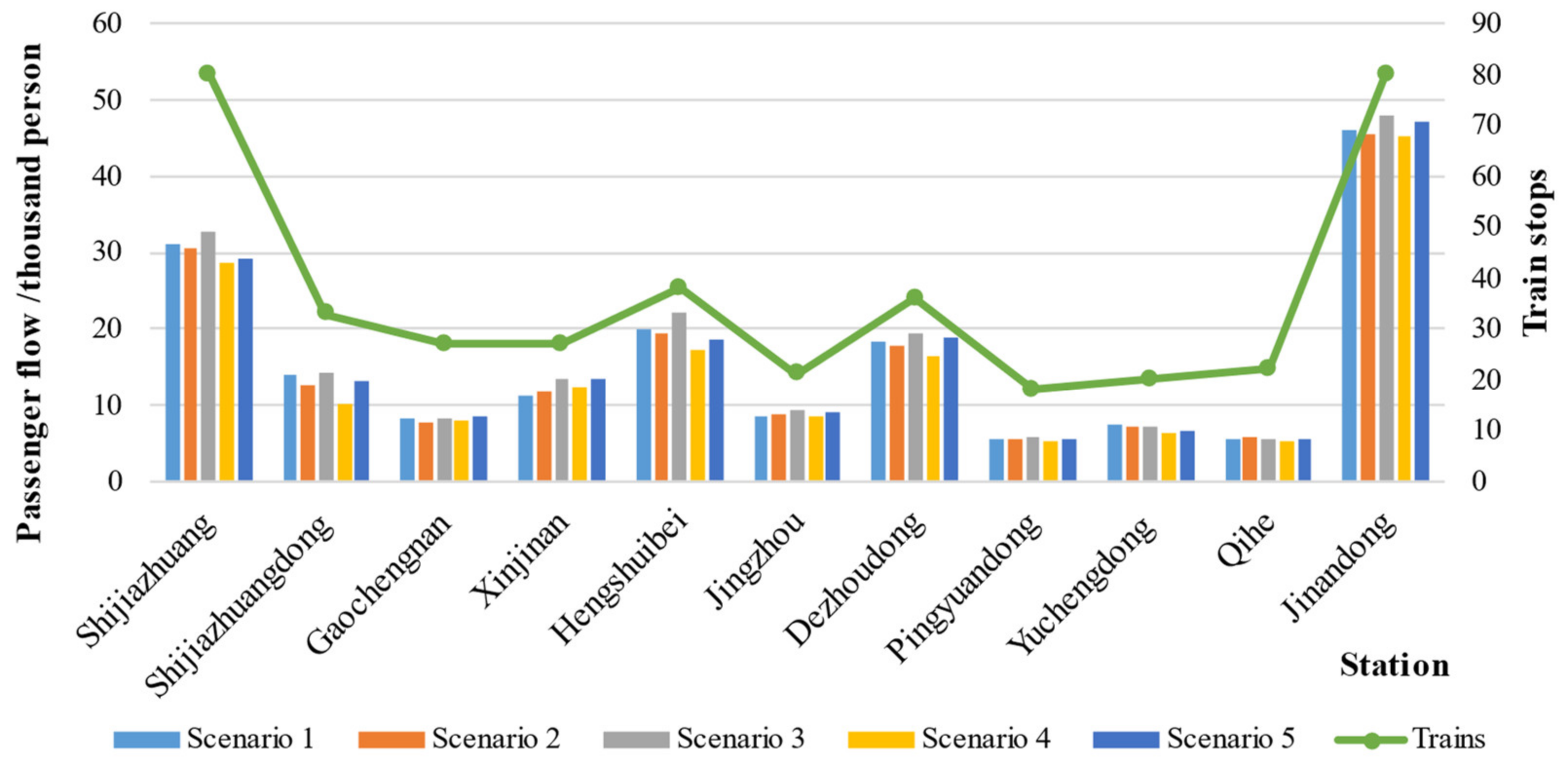 Mathematics 10 01278 g011