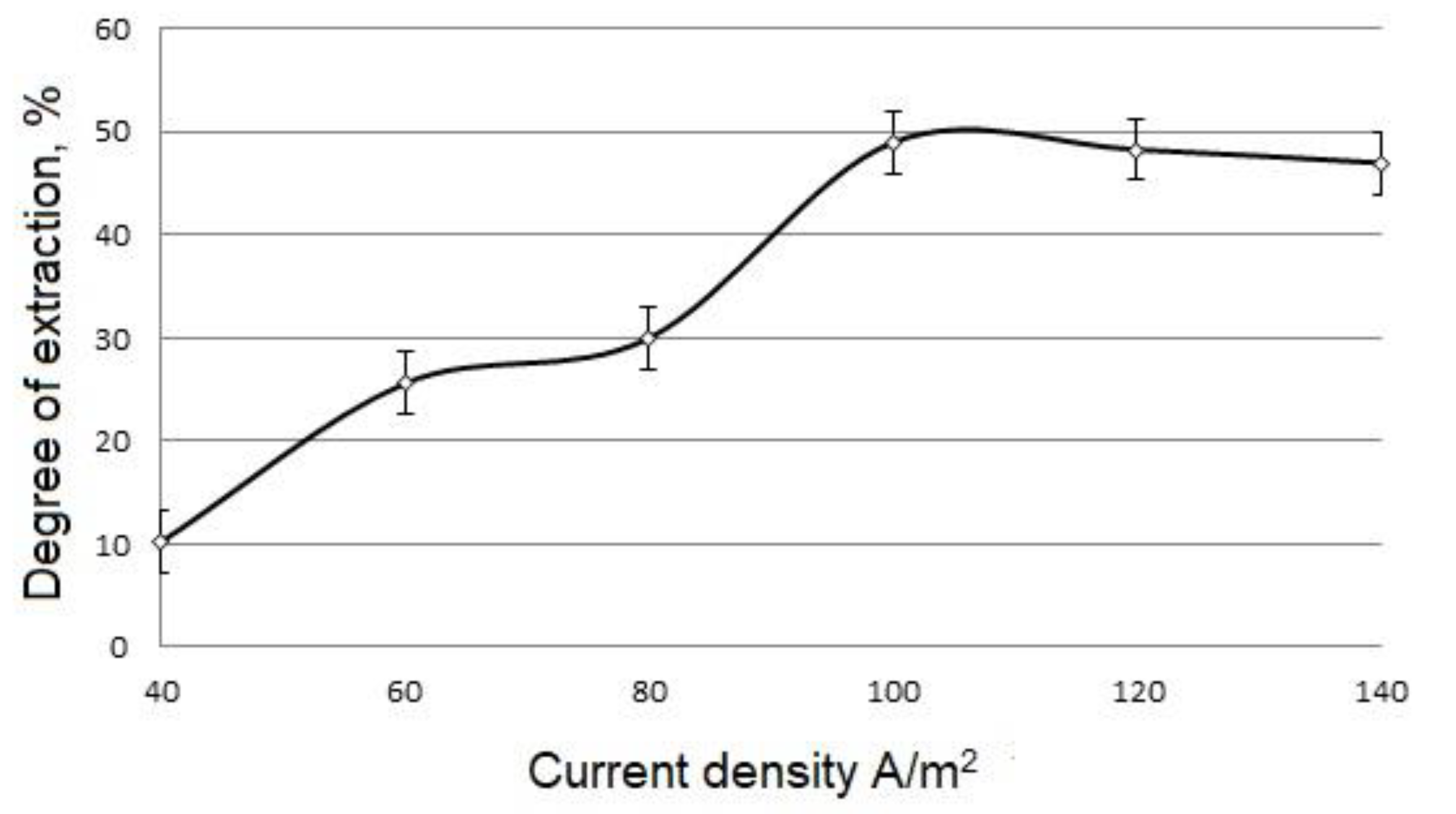 Mathematics 10 01284 g002