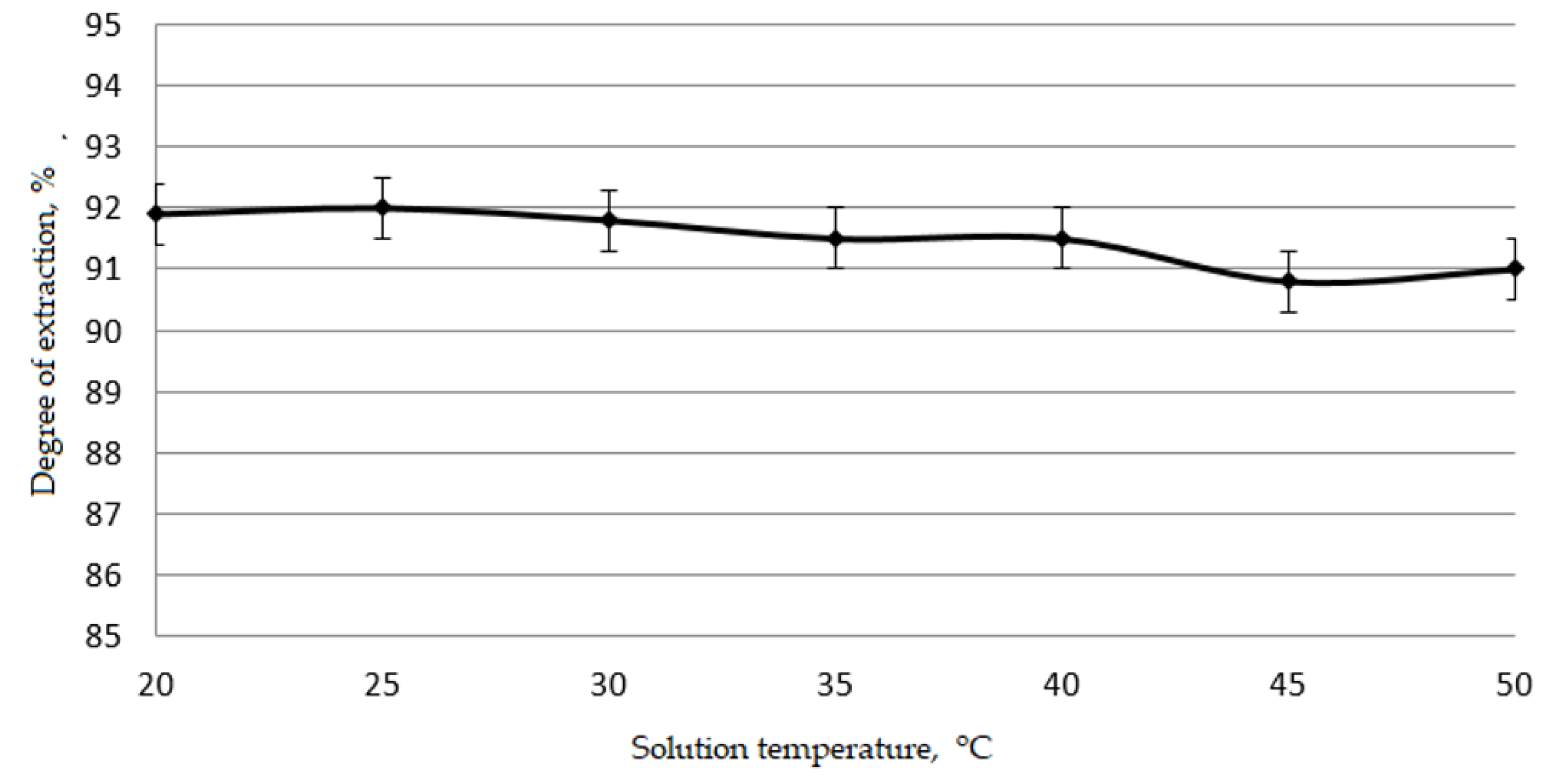 Mathematics 10 01284 g005