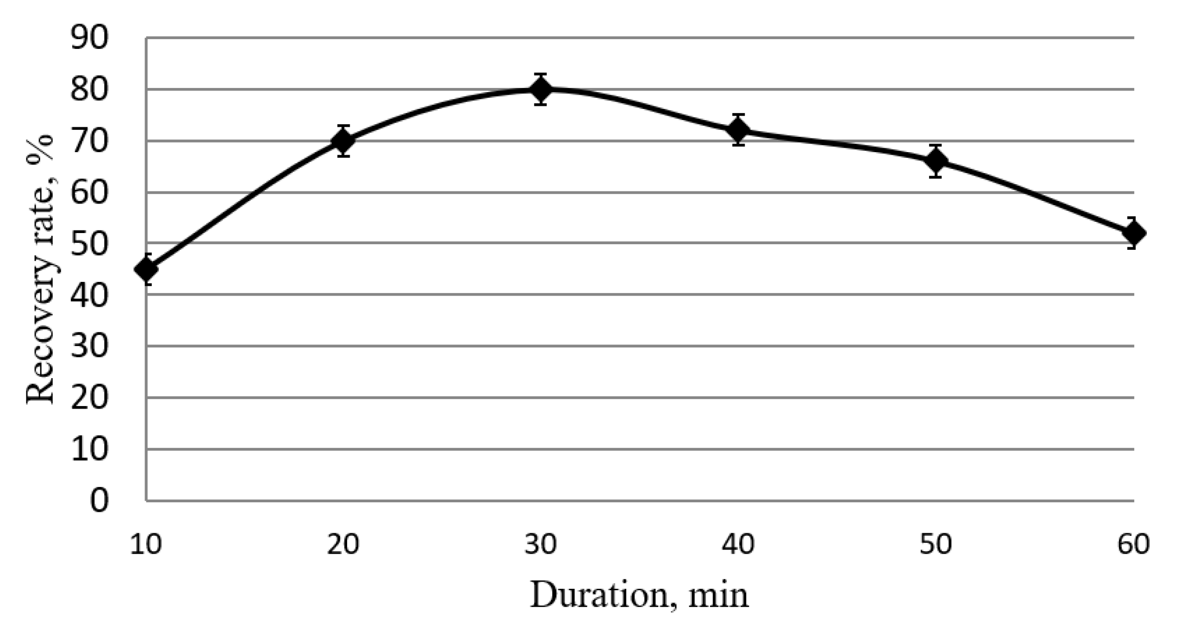 Mathematics 10 01284 g006