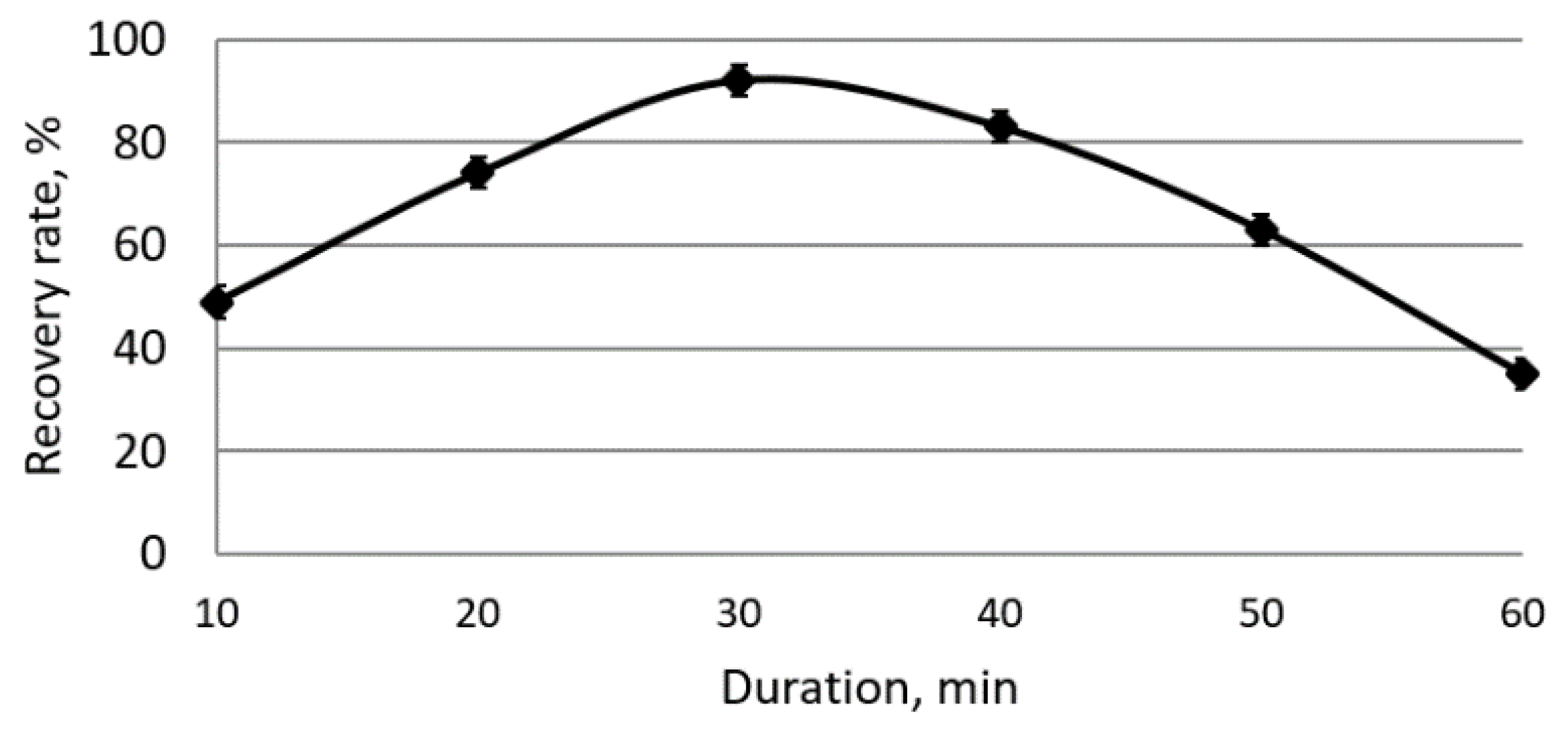 Mathematics 10 01284 g007