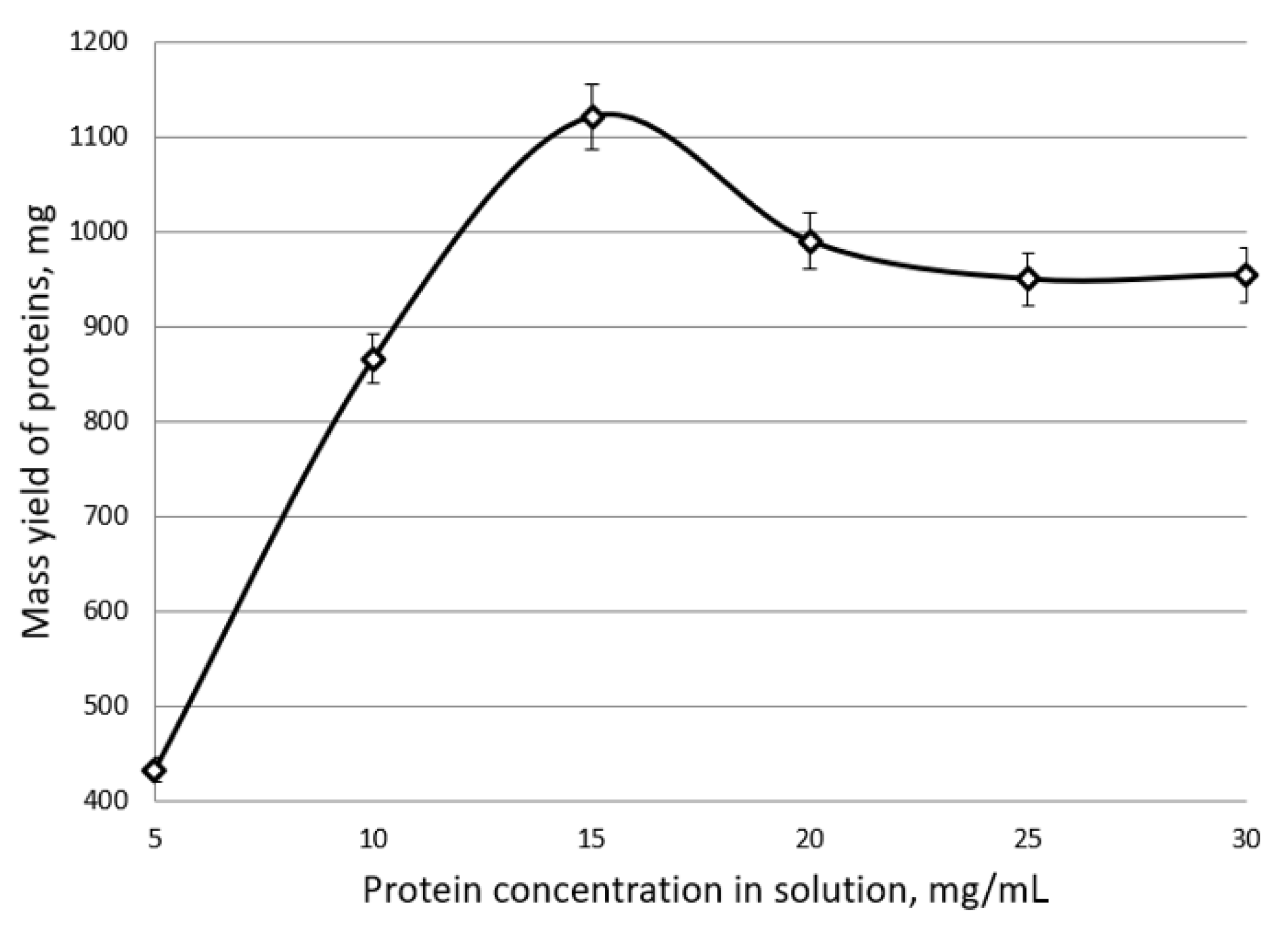 Mathematics 10 01284 g008